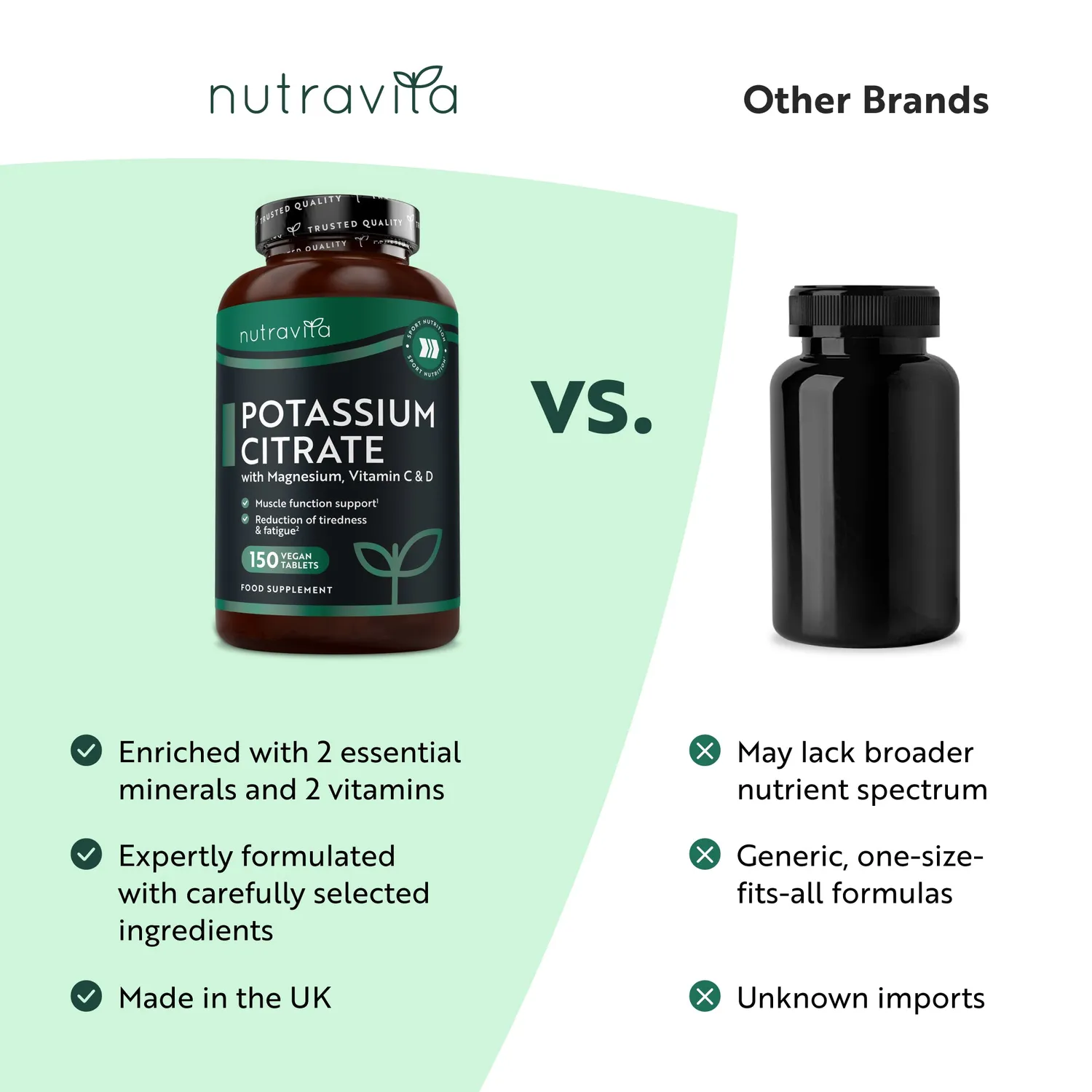Nutravita Citrato di Potassio Vitamina C 500mg Potassio