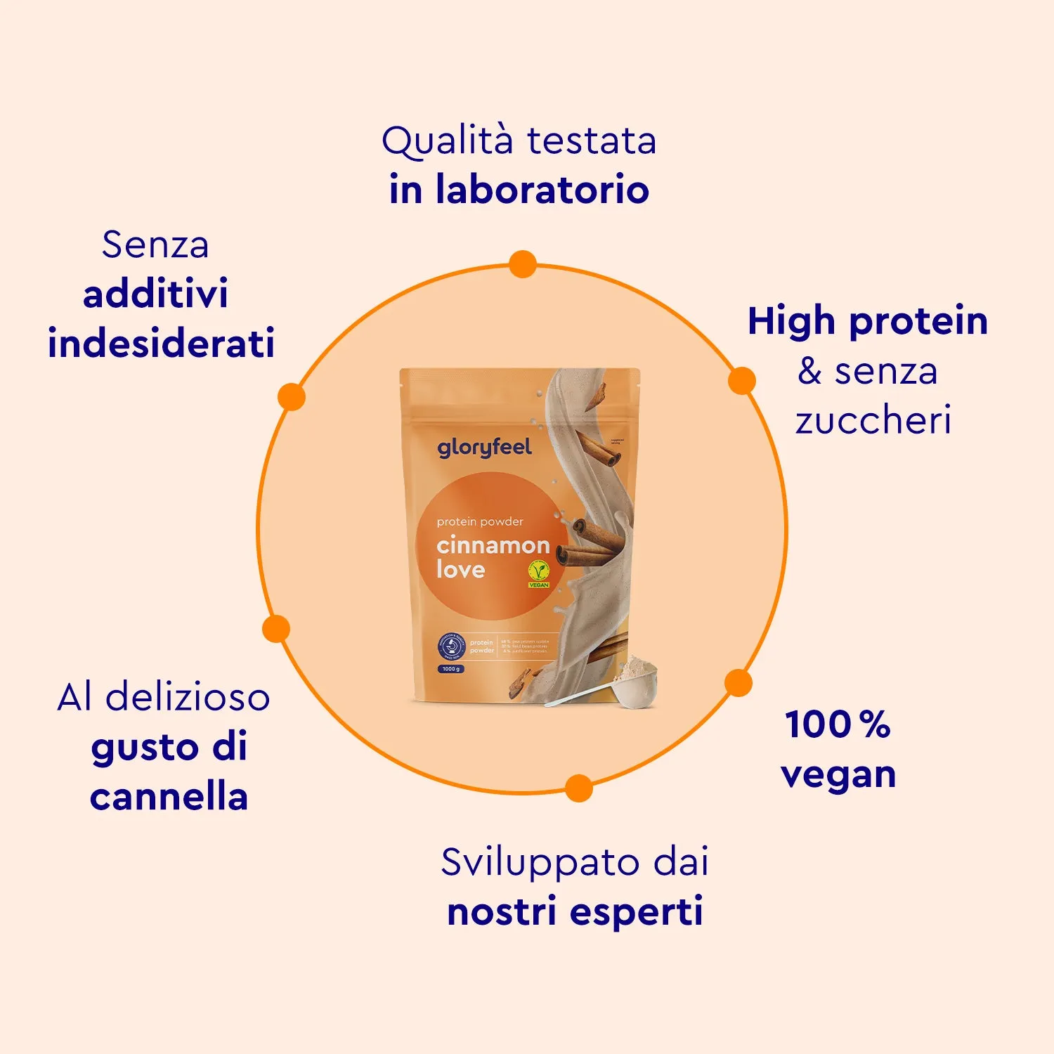 gloryfeel Proteine Vegane Cannella polvere 22g proteine