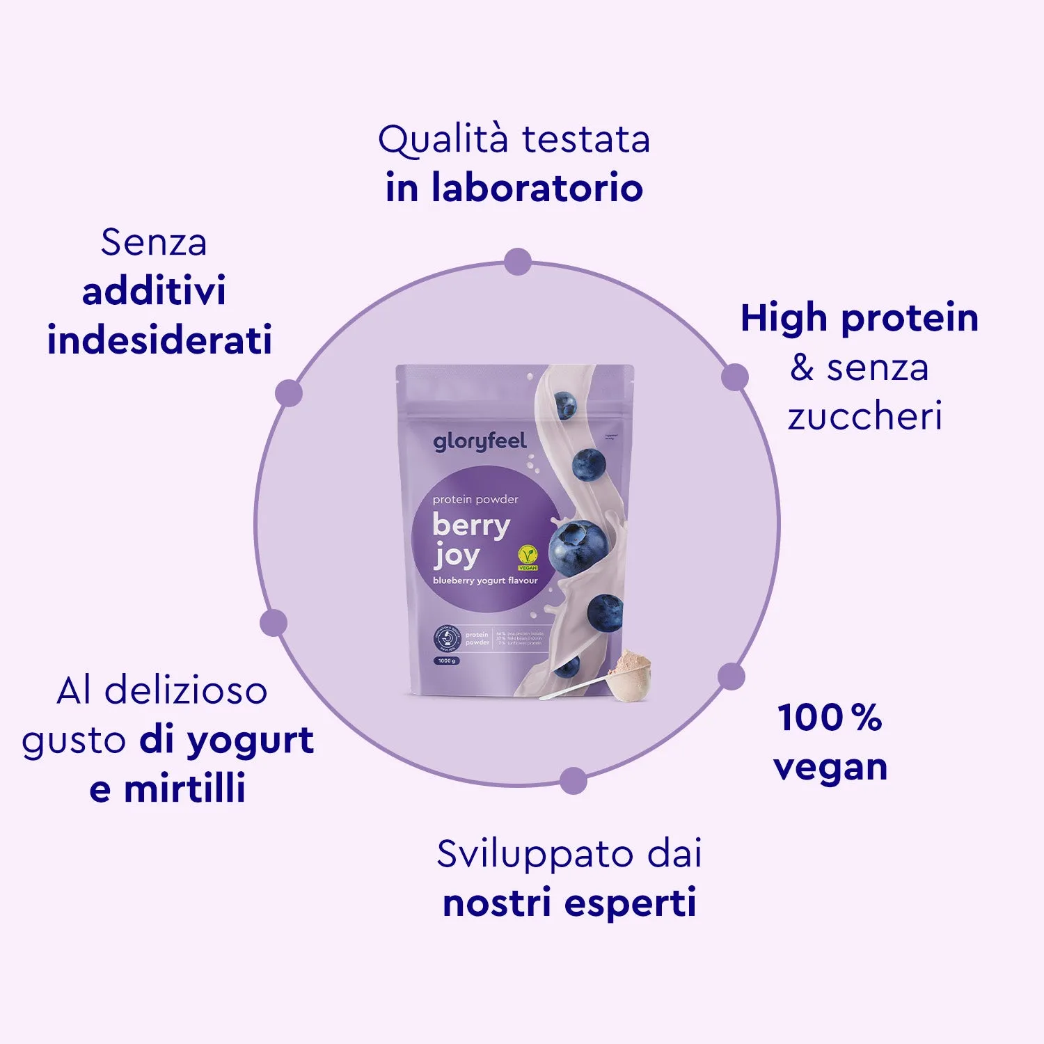 gloryfeel Blueberry Joy Proteine polvere mirtillo
