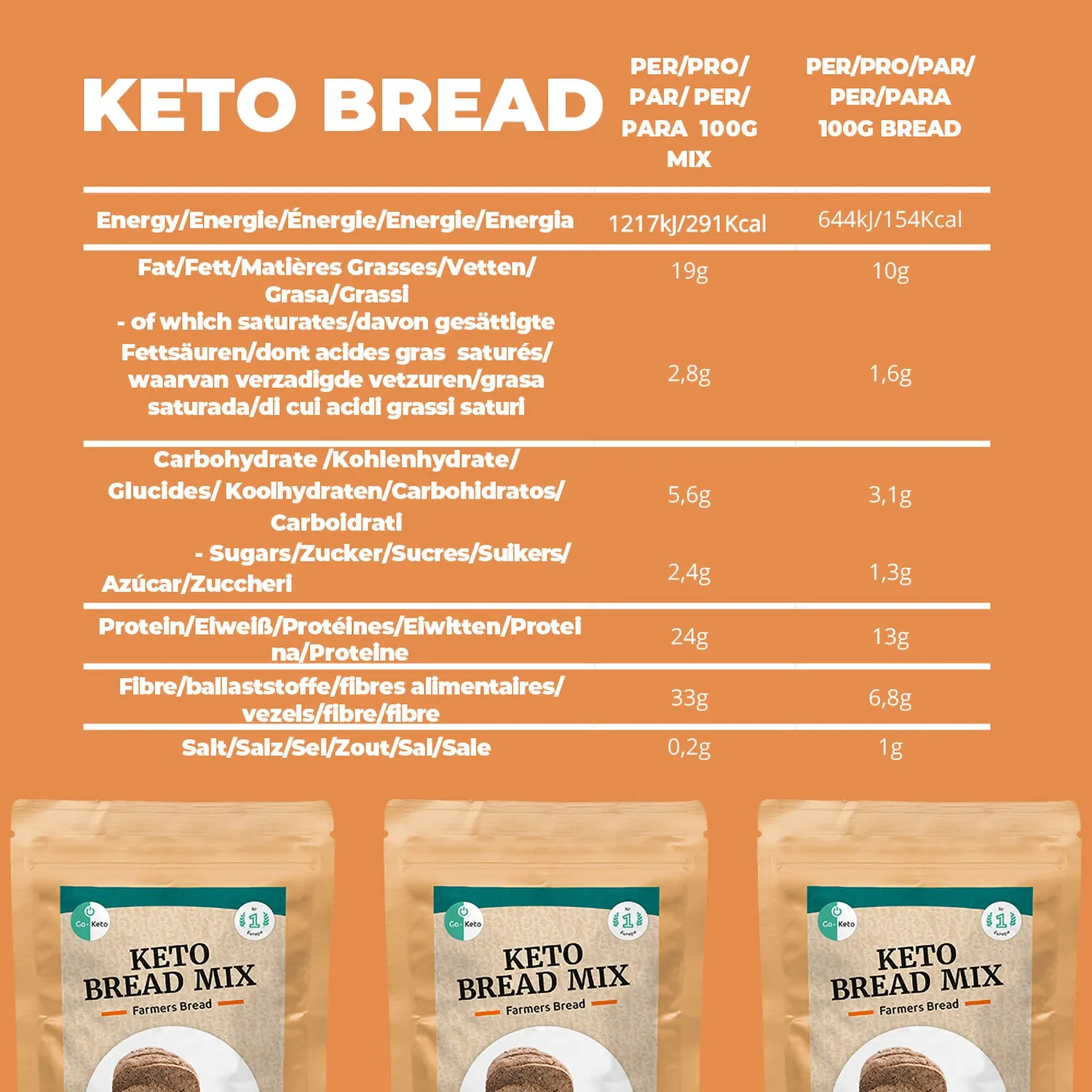 Go-Keto Farmers Bread miscela pane keto 3x270g senza glutine