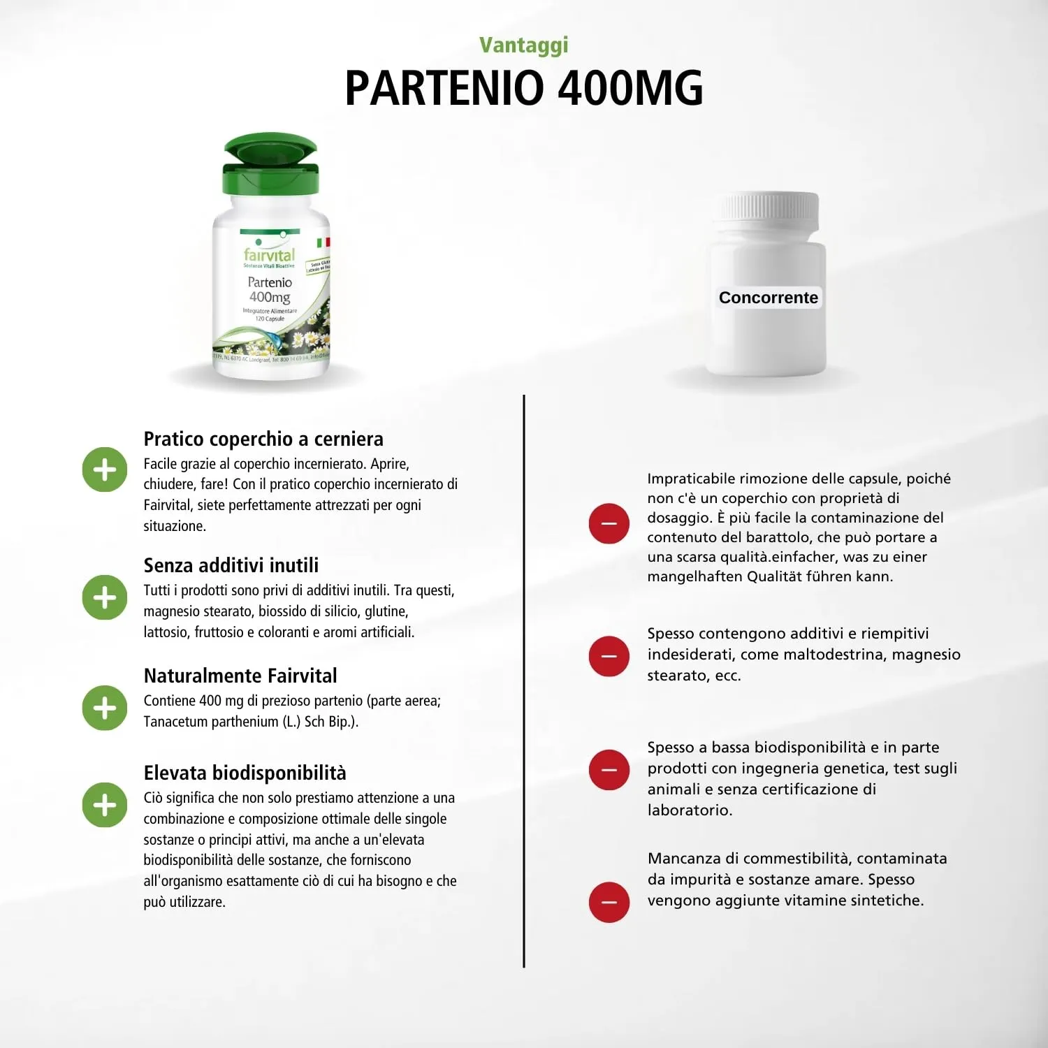 Fairvital Partenio 400 mg Capsule 120 pz Vegane