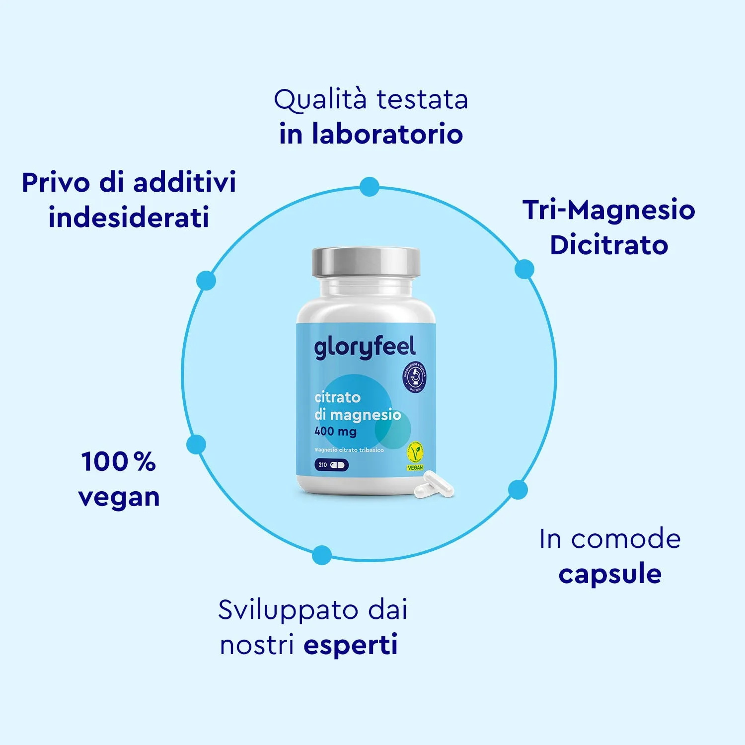 Gloryfeel Magnesio Dicitrato capsule minerali