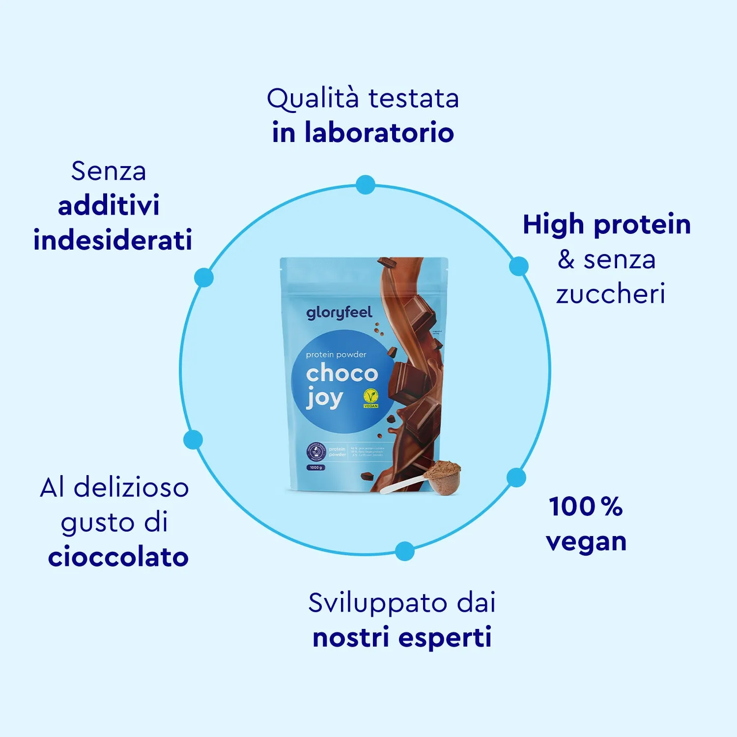 gloryfeel Choco Joy proteine in polvere gusto cioccolato vegane