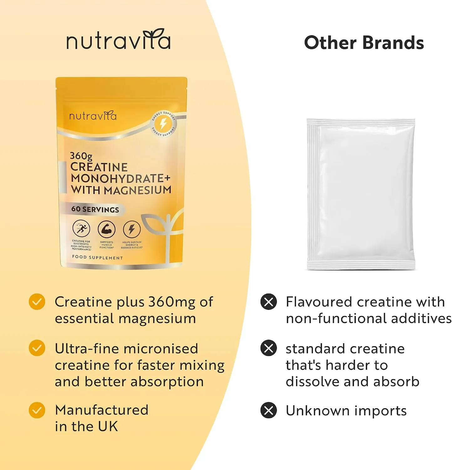 Nutravita Creatina Monoidrato con Magnesio in polvere 360 g