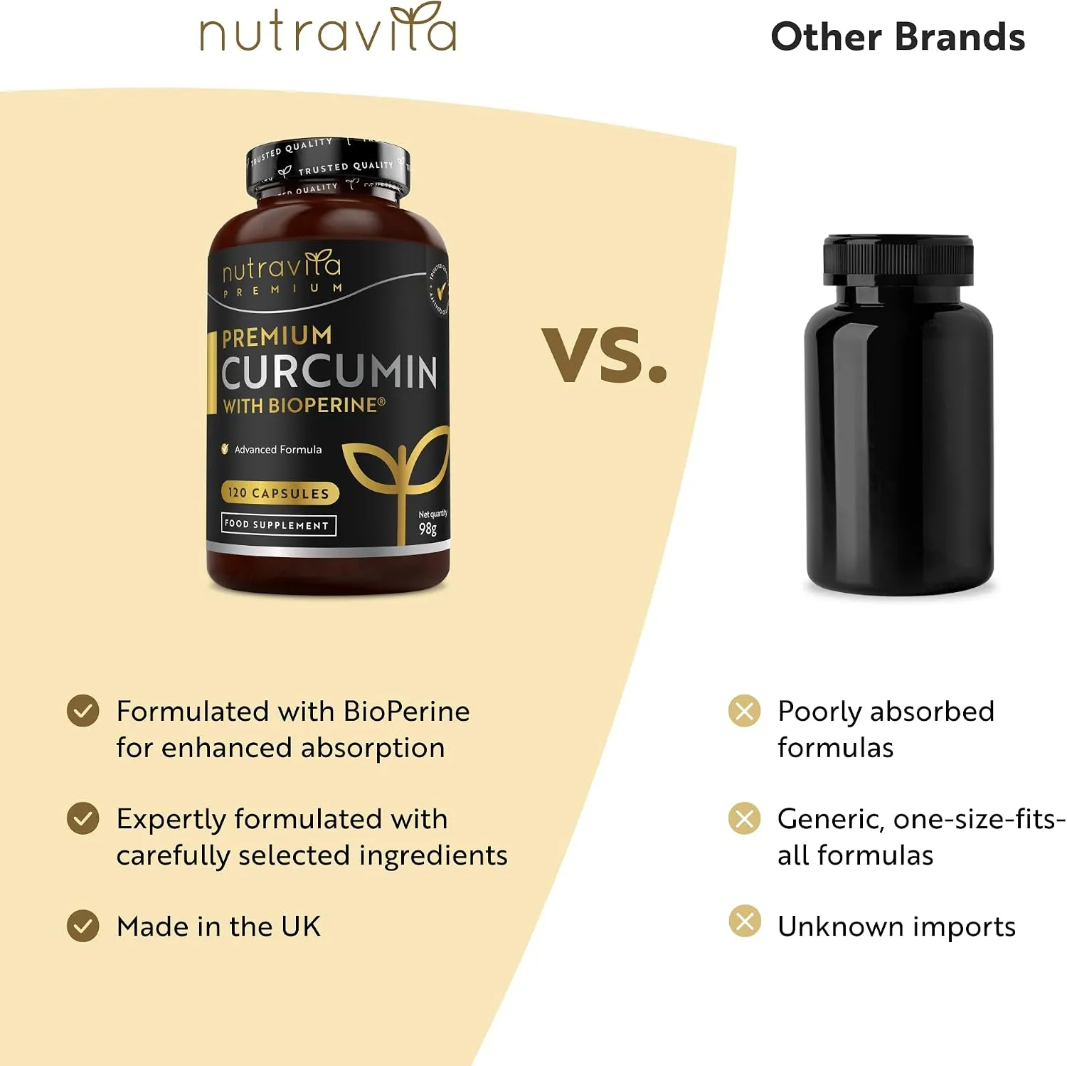 Nutravita Curcumina Premium capsule 120 con Bioperine