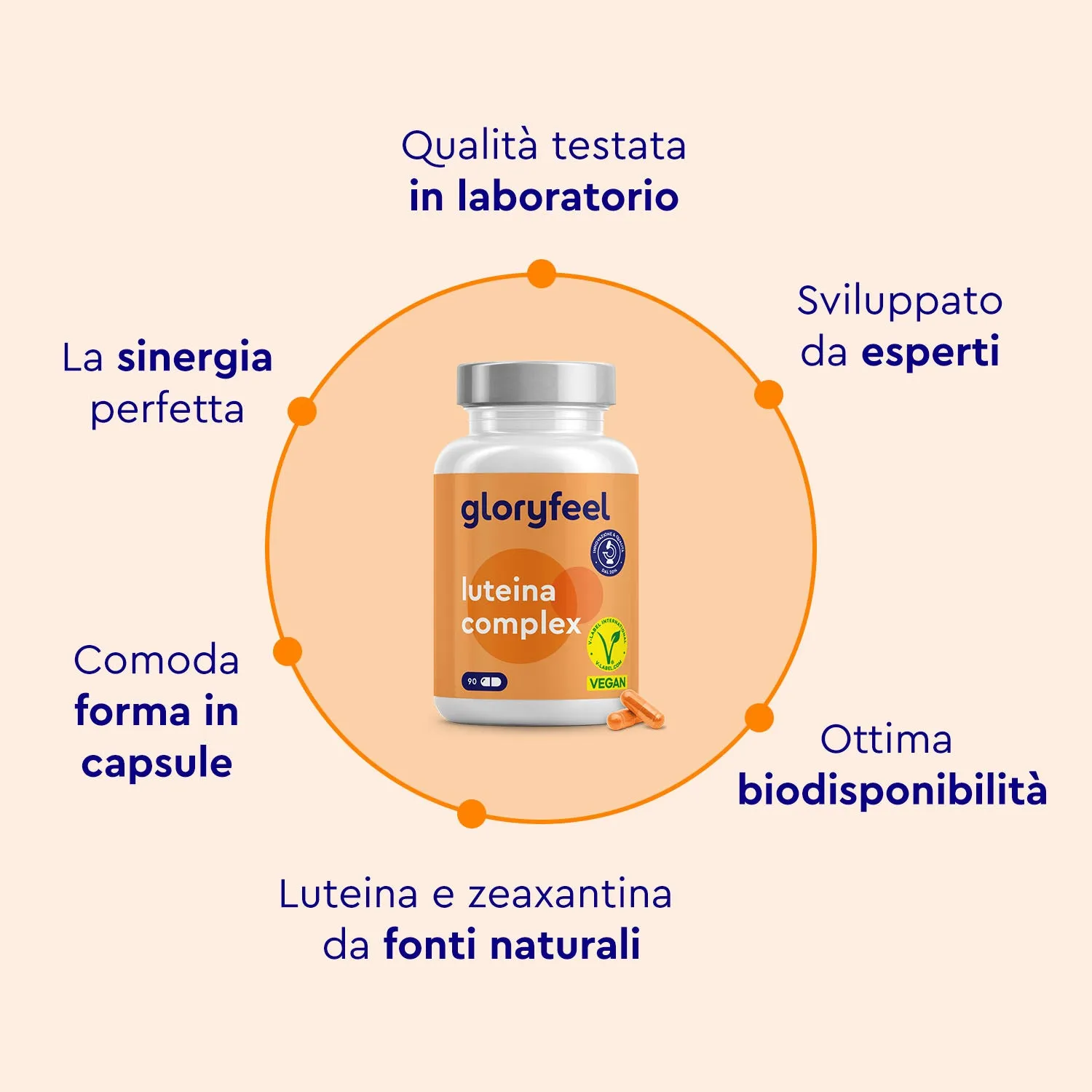 gloryfeel Luteina Capsule con Zeaxantina vegane