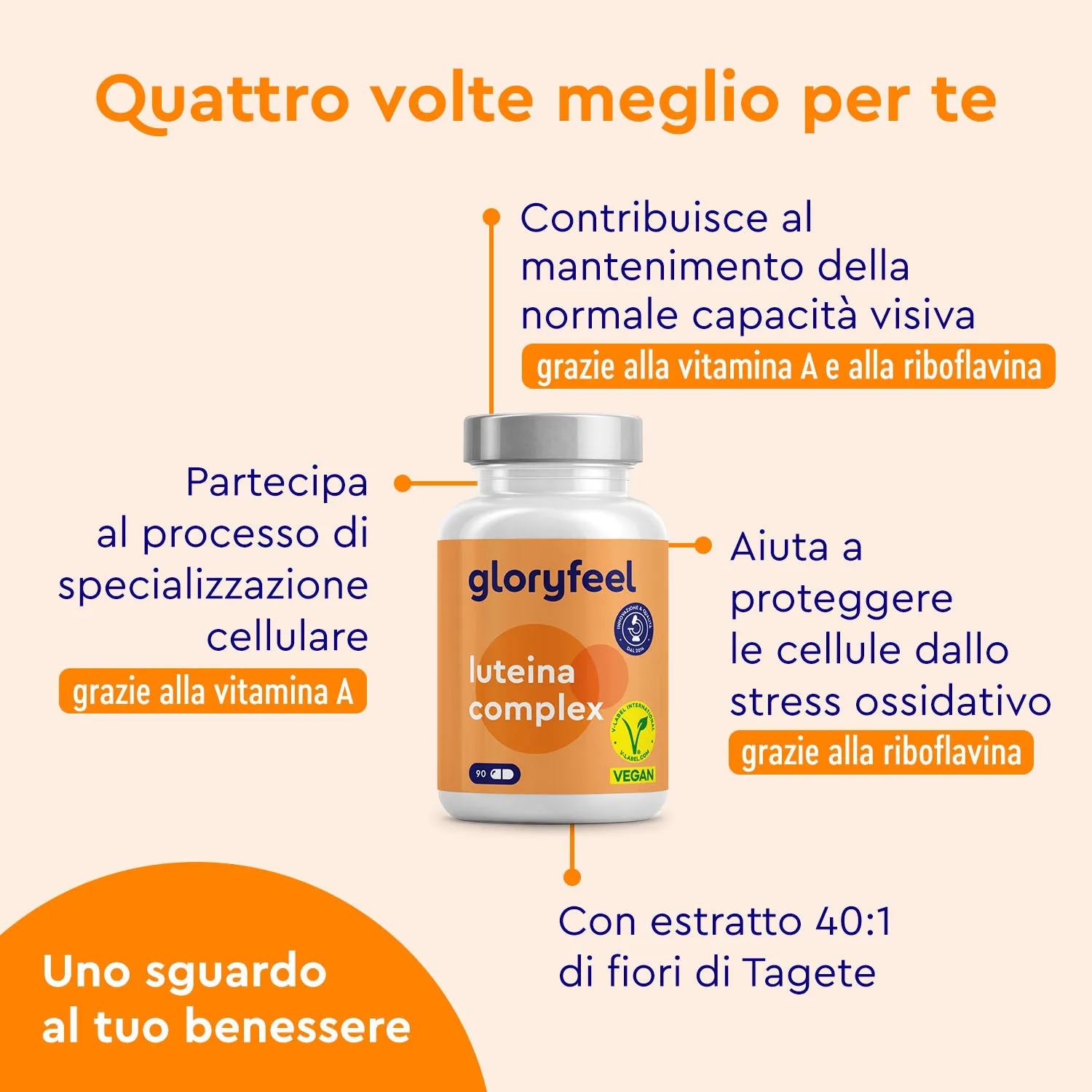 gloryfeel Luteina Capsule con Zeaxantina vegane
