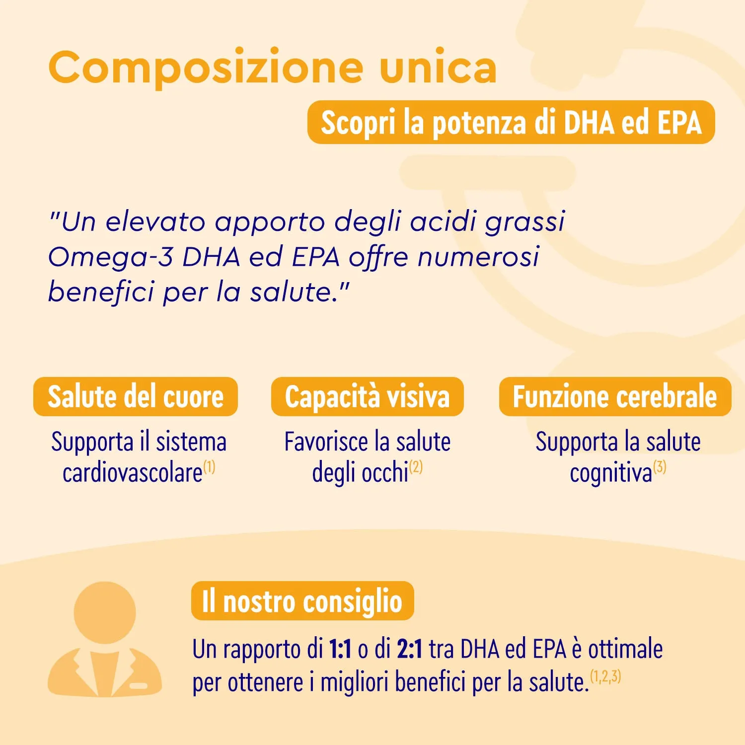 gloryfeel Omega 3 66/44 capsule olio di pesce EPA DHA