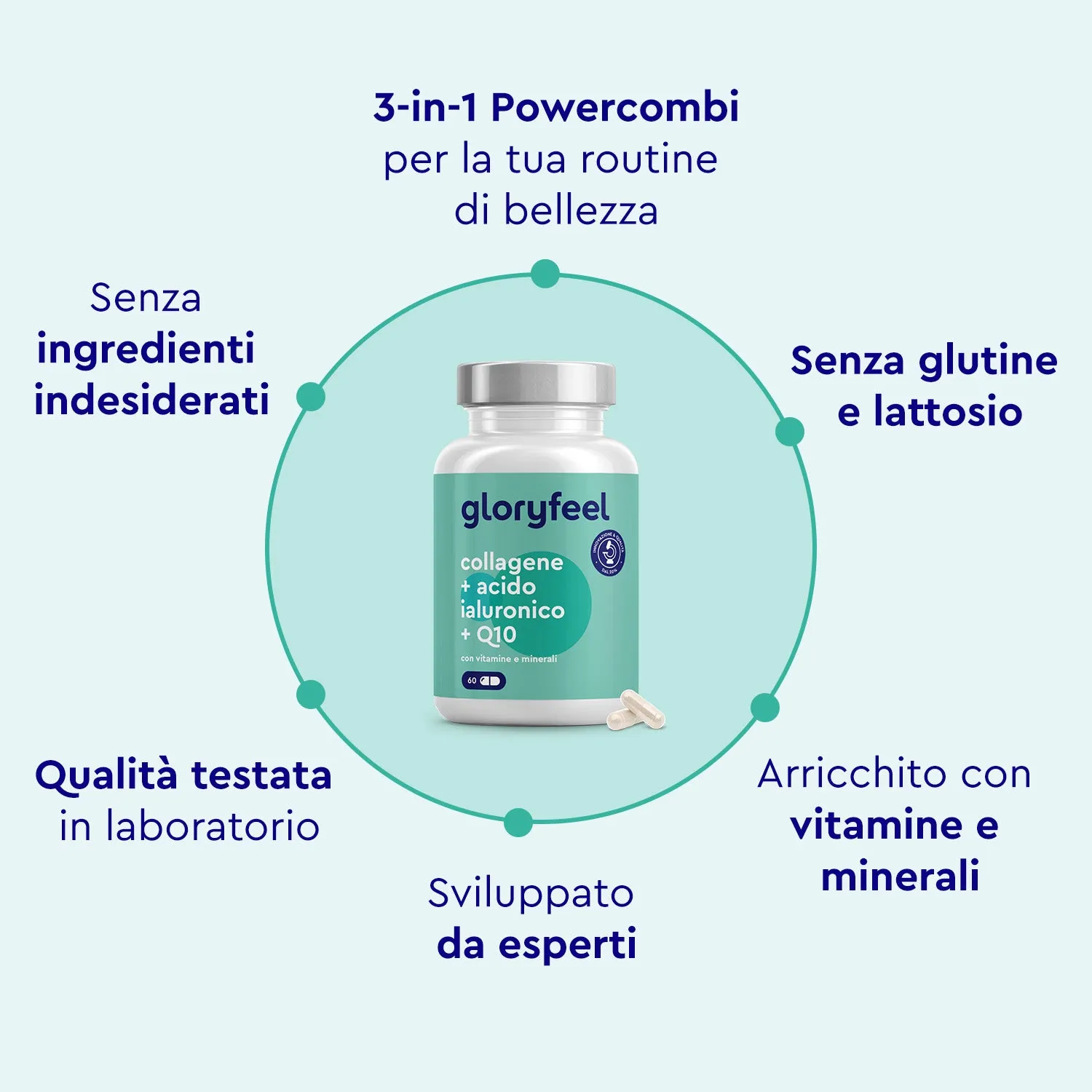 gloryfeel Collagene Acido Ialuronico Q10 capsule beauty