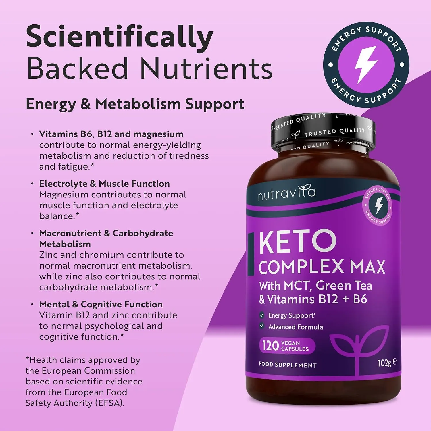 Nutravita Keto Complex capsule con MCT e tè verde