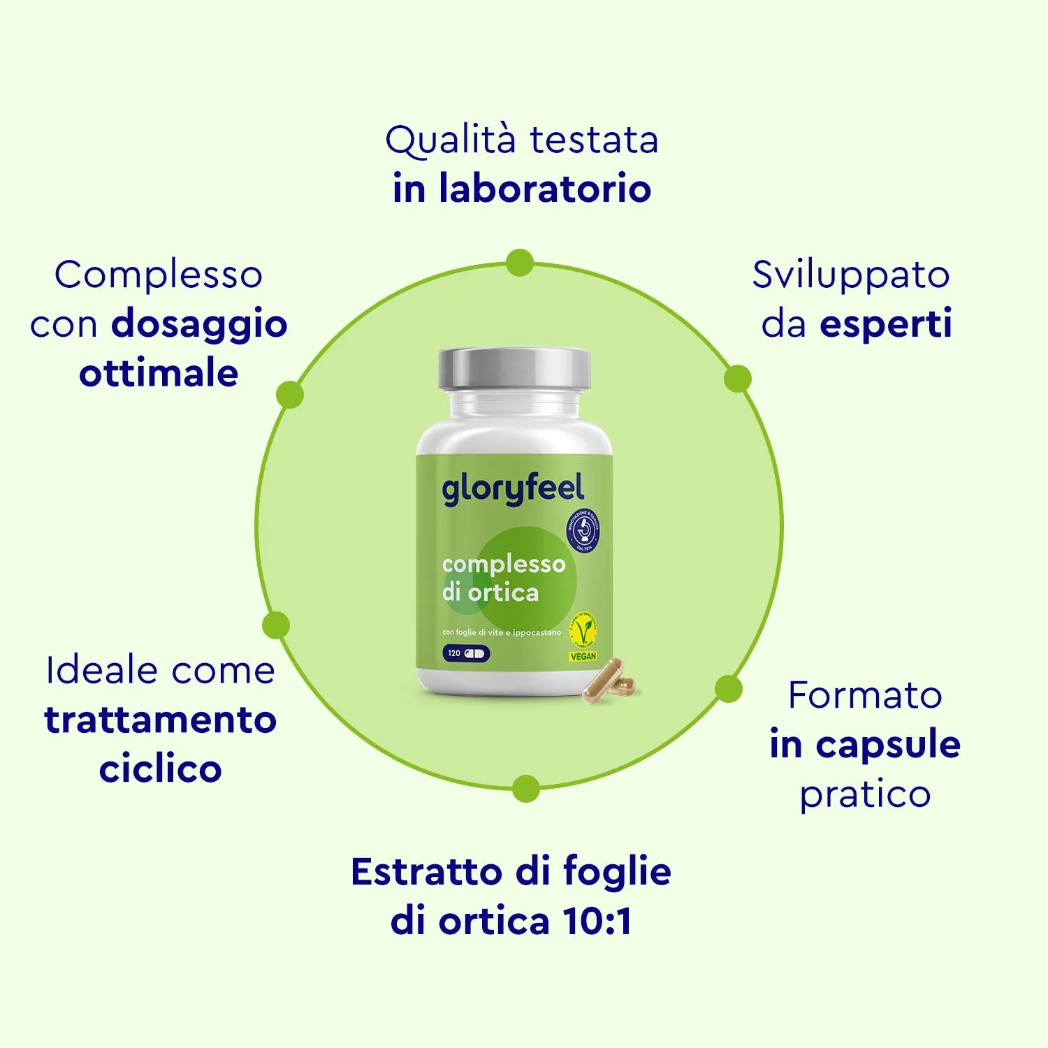 gloryfeel Ortica capsule estratto foglie vite rossa