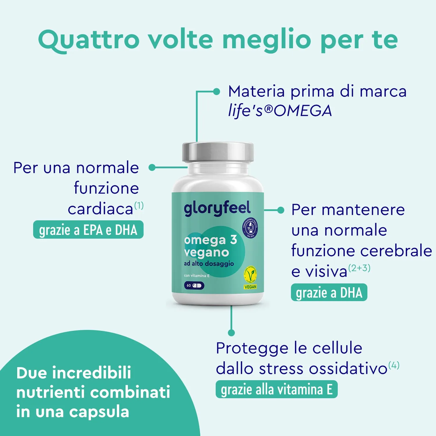 gloryfeel Omega 3 vegan capsule 60 cps vitamina E