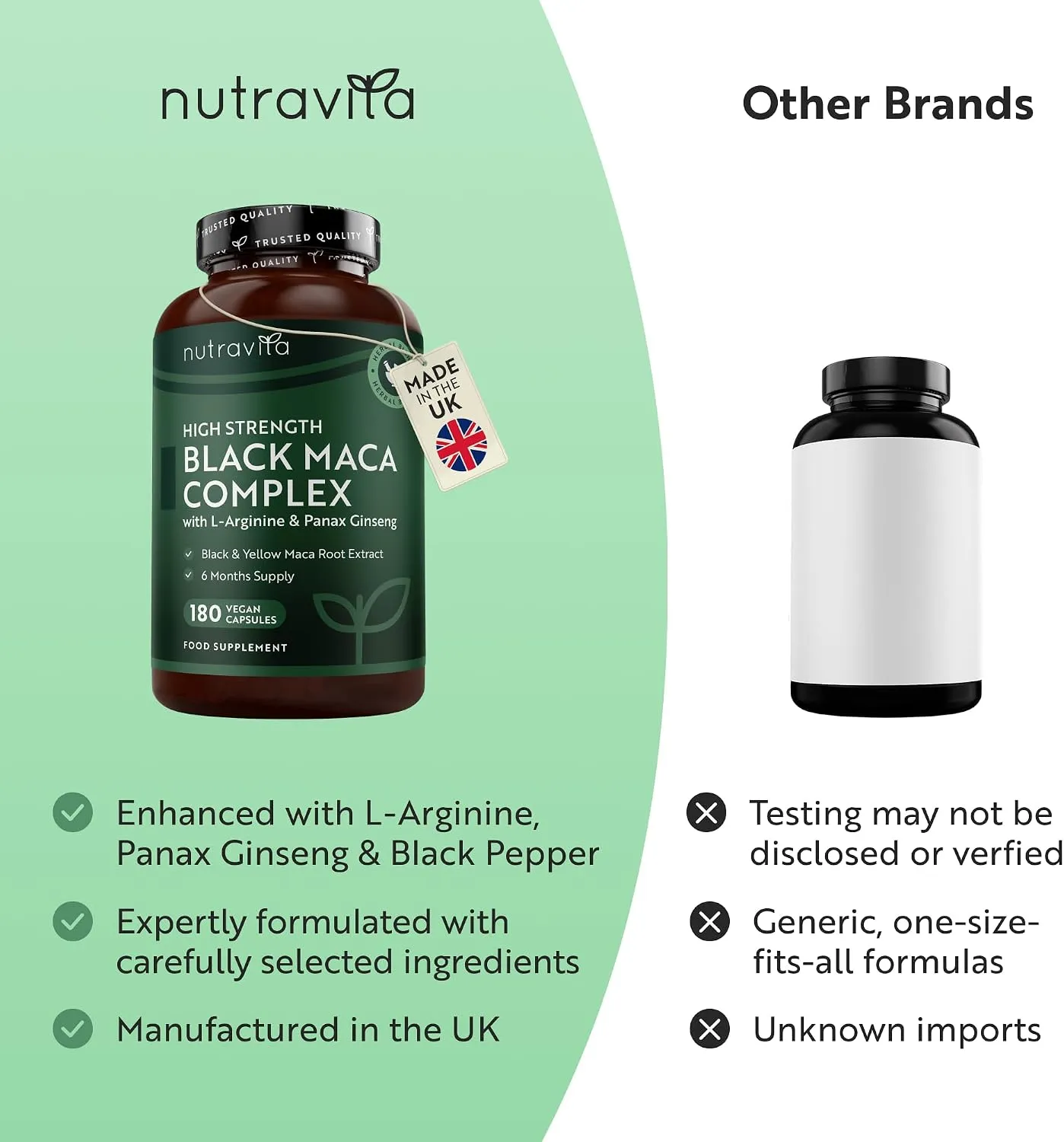 Nutravita Maca Nera Complesso 180 Capsule Vegane Ginseng