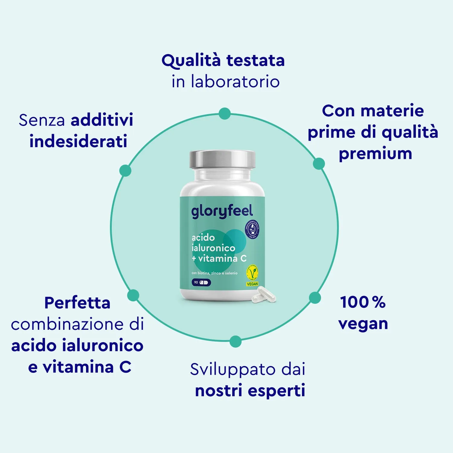 gloryfeel ActiHyal Acido Ialuronico capsule vitamina C