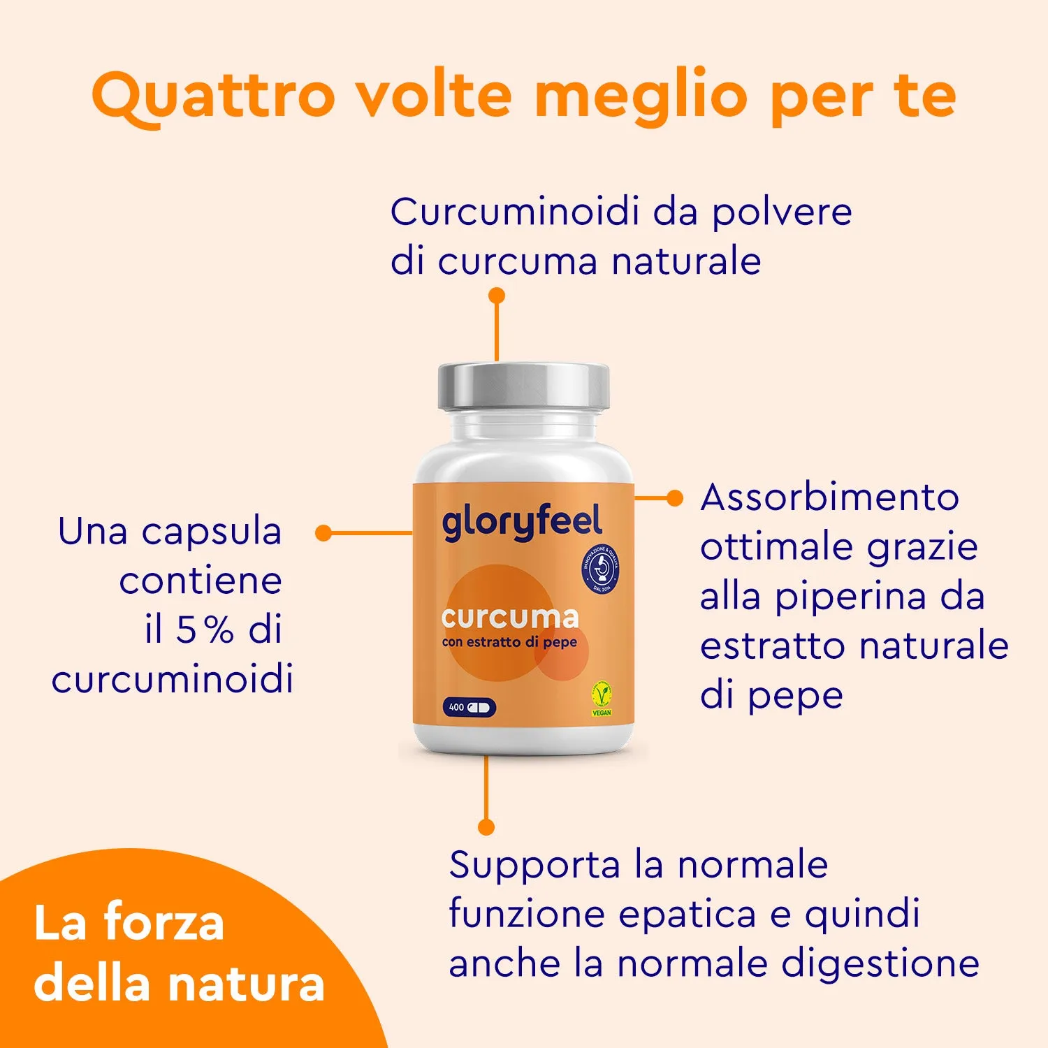 Gloryfeel Curcuma capsule con piperina vegane