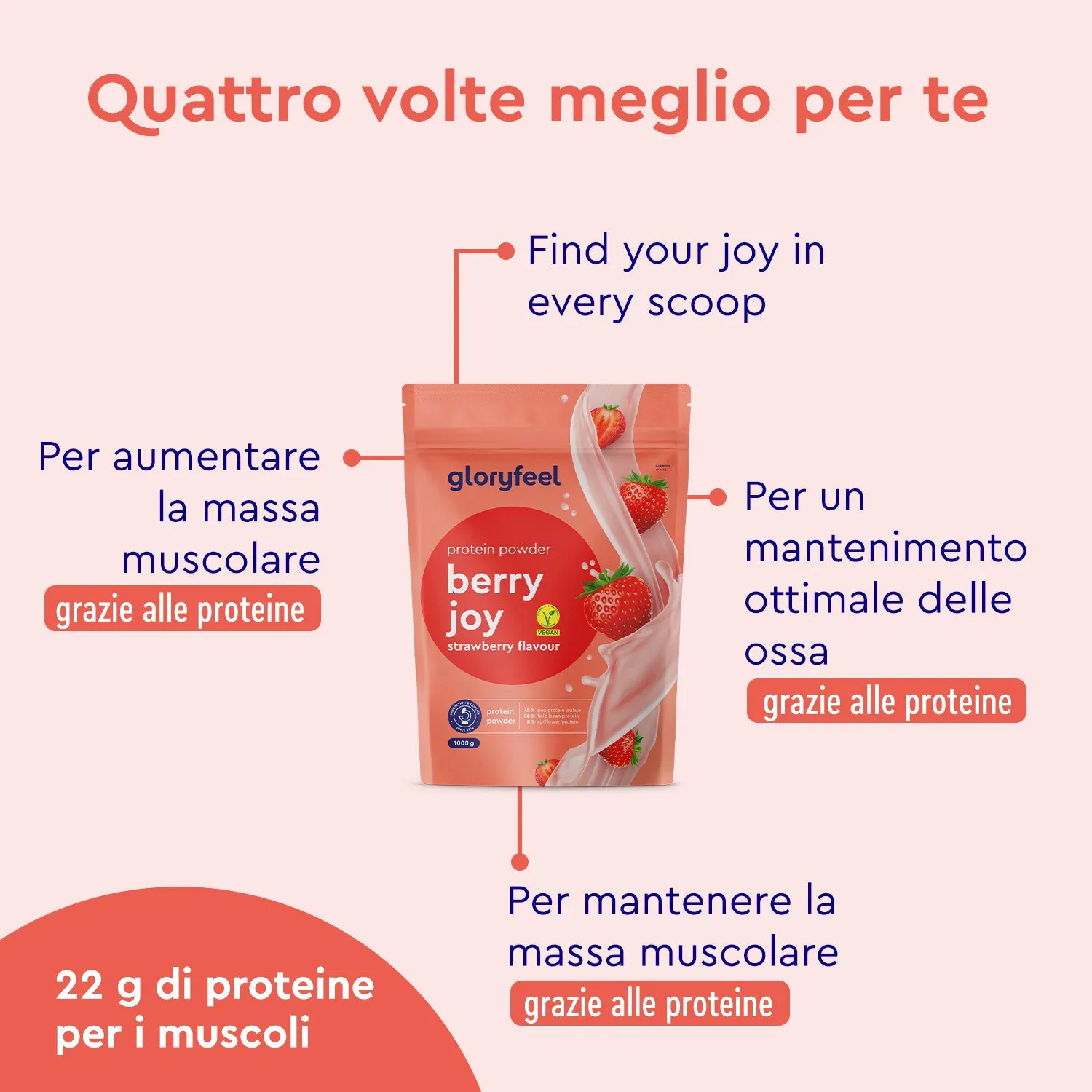 gloryfeel Berry Joy proteine fragola vegane in polvere