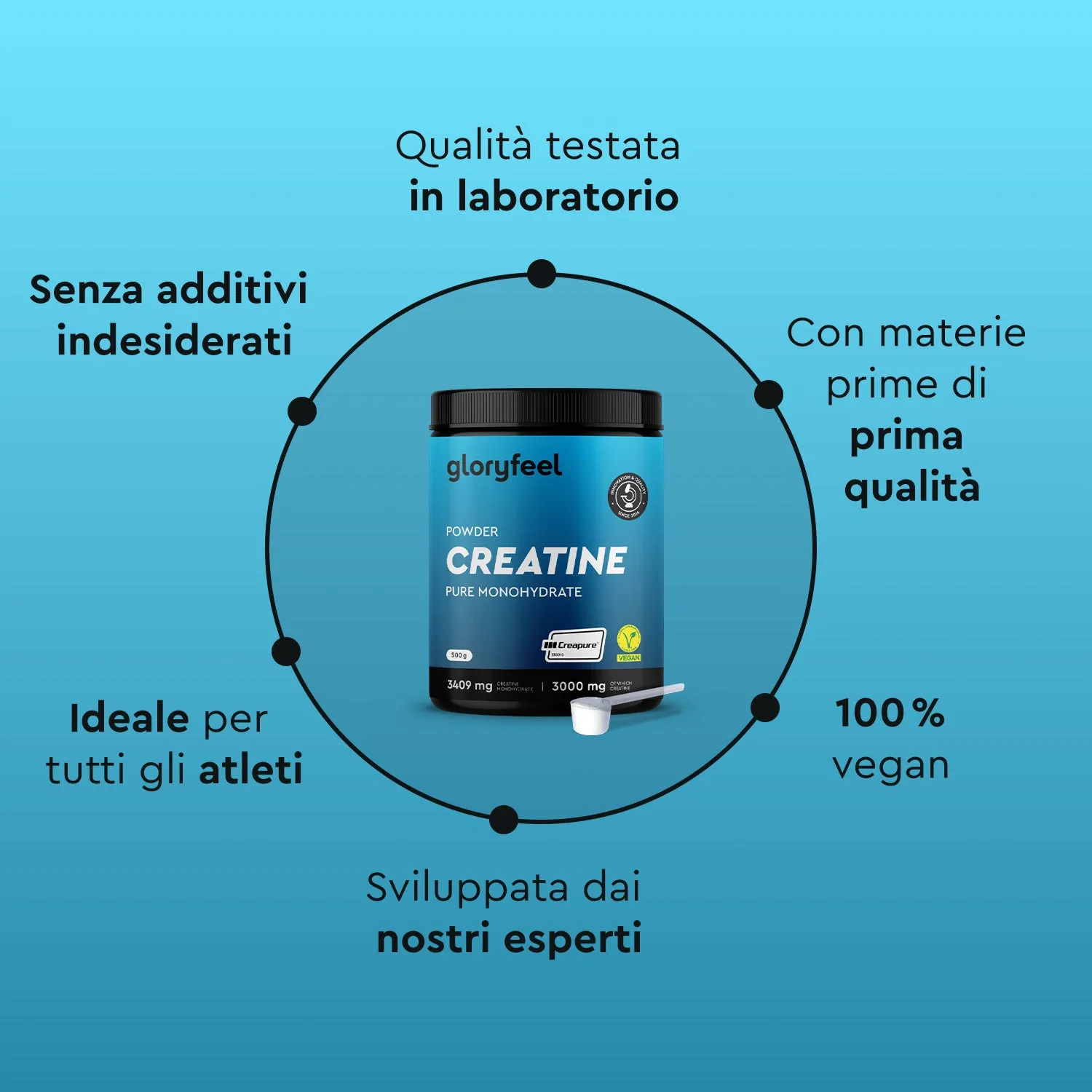gloryfeel Creatina Creapure polvere monoidrato pura senza lattosio
