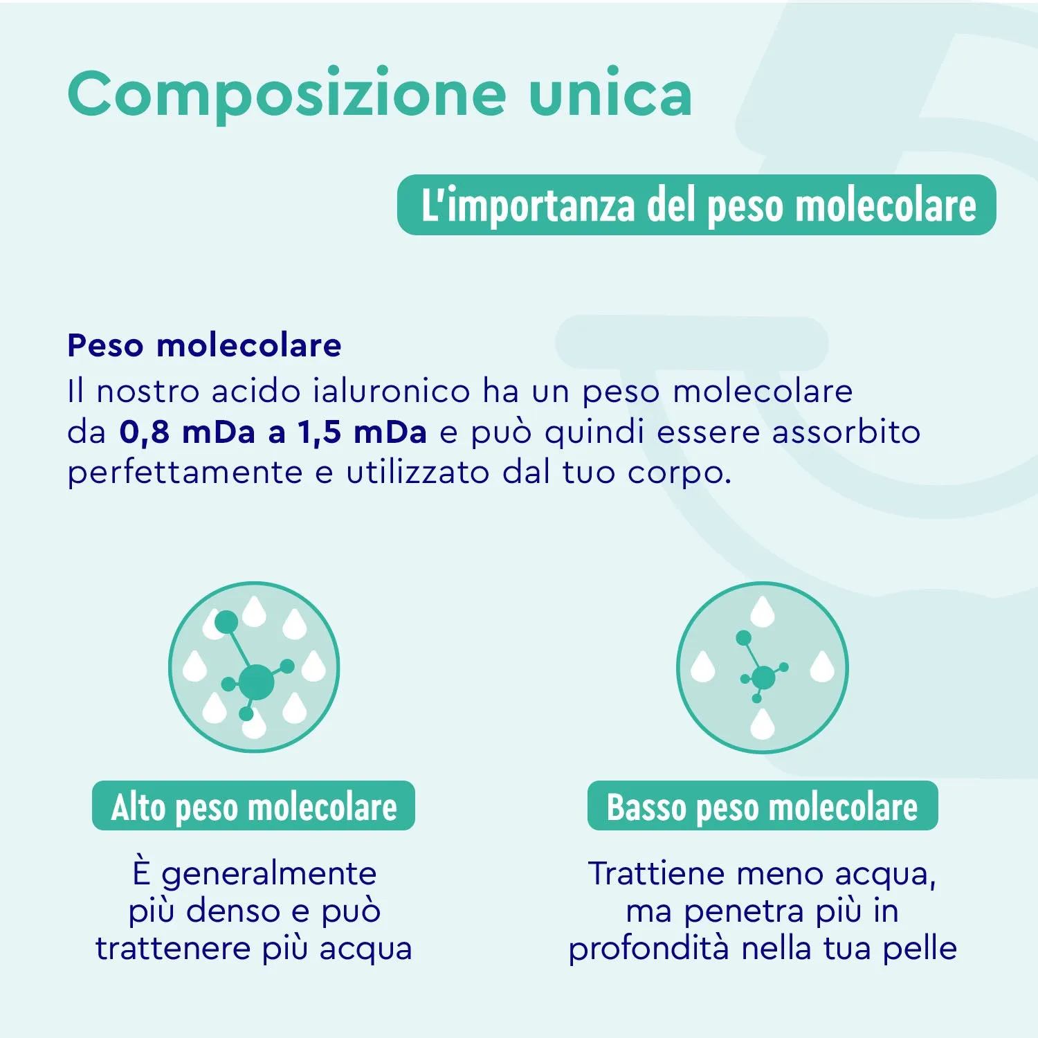 gloryfeel ActiHyal Acido Ialuronico capsule vitamina C