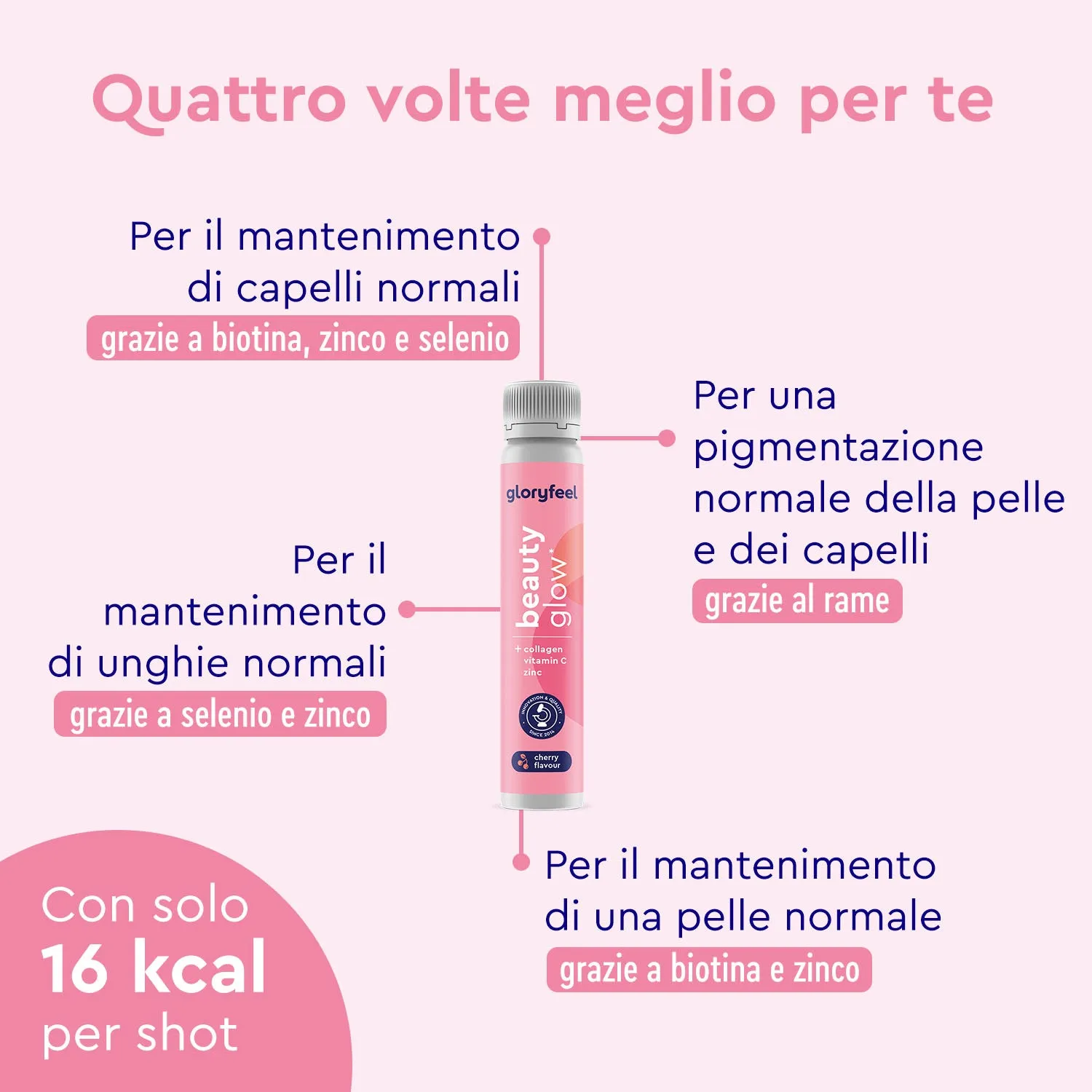 gloryfeel Beauty Glow Collagene Fiale Acido Ialuronico