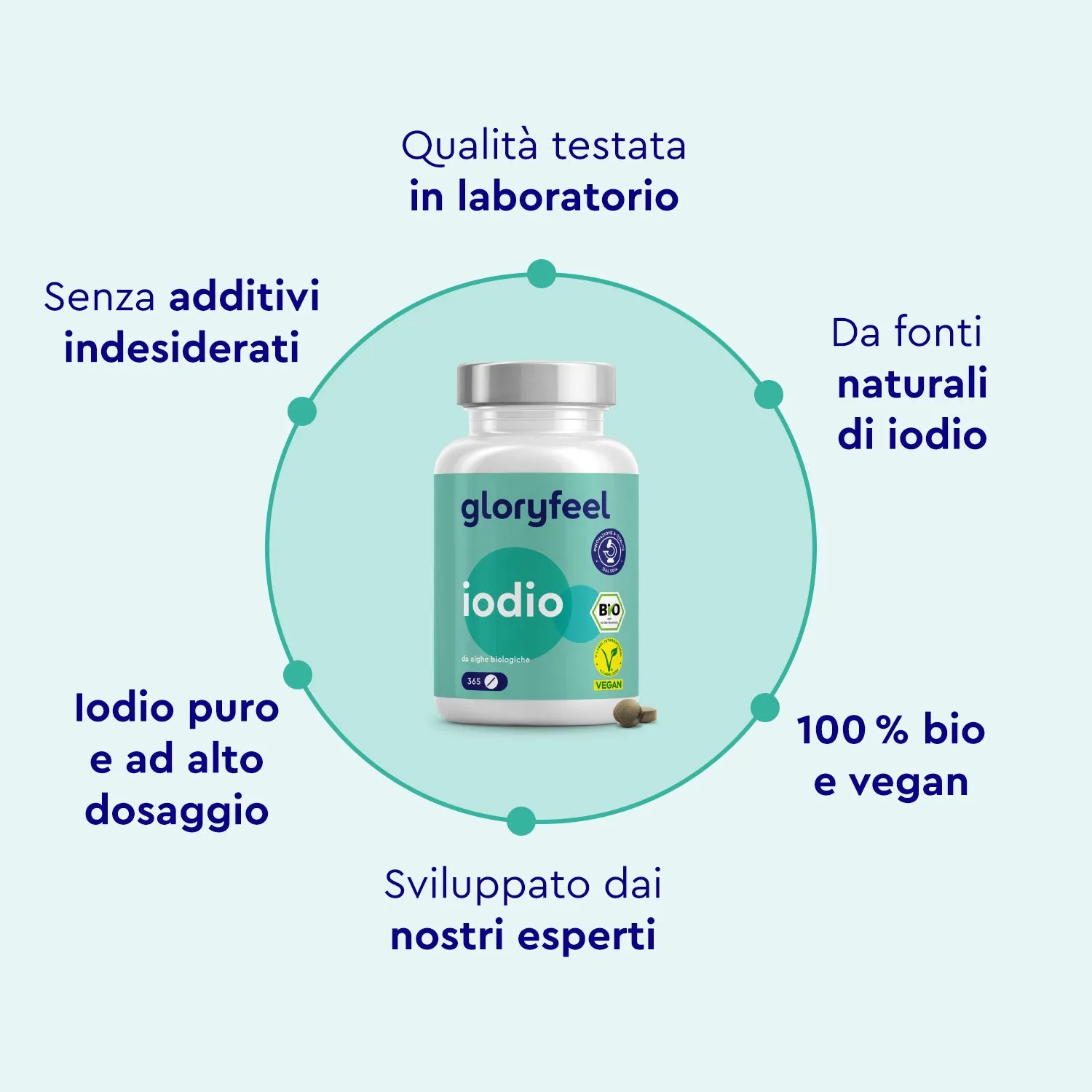 gloryfeel Iodio Bio Compresse da Alga Kelp vegane