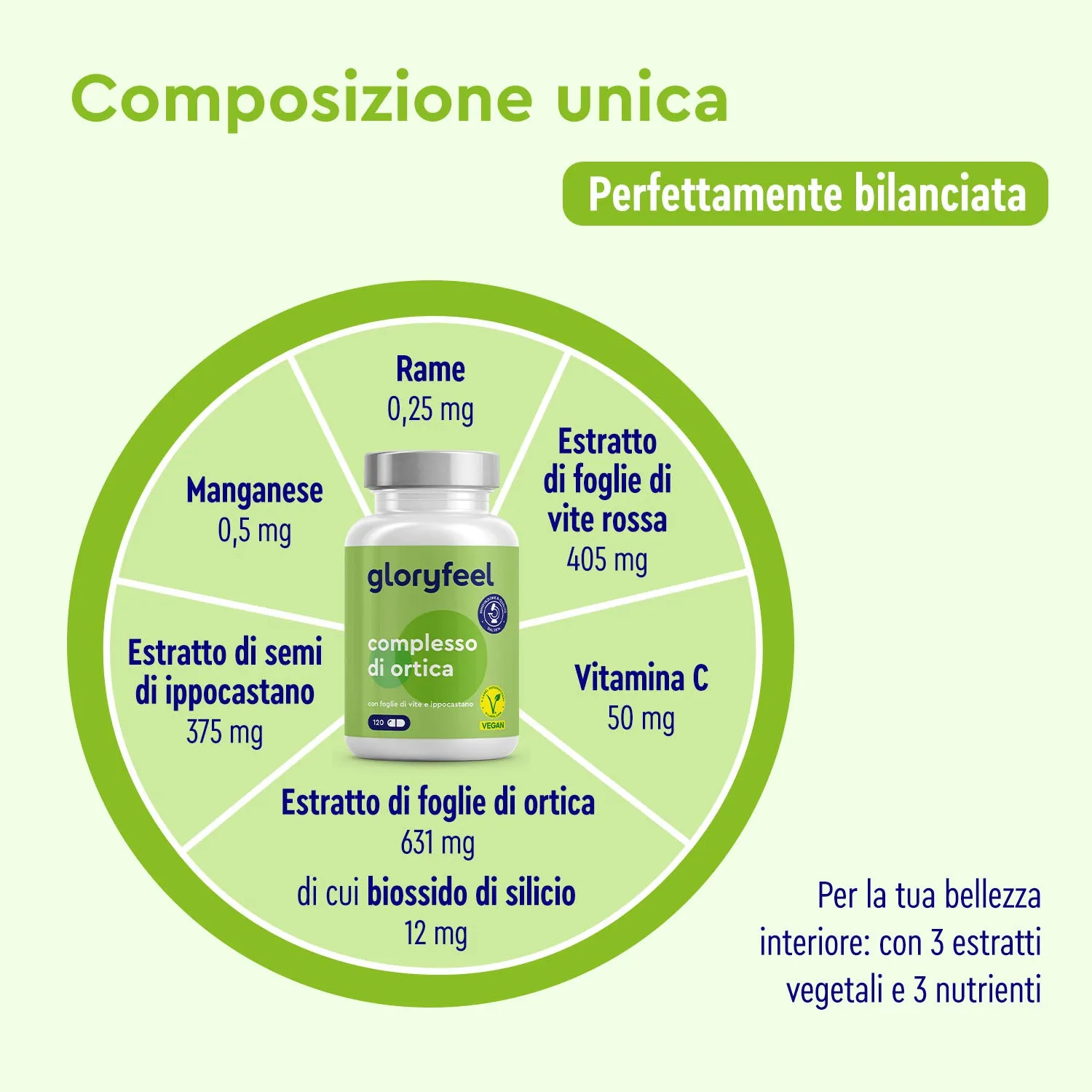 gloryfeel Ortica capsule estratto foglie vite rossa