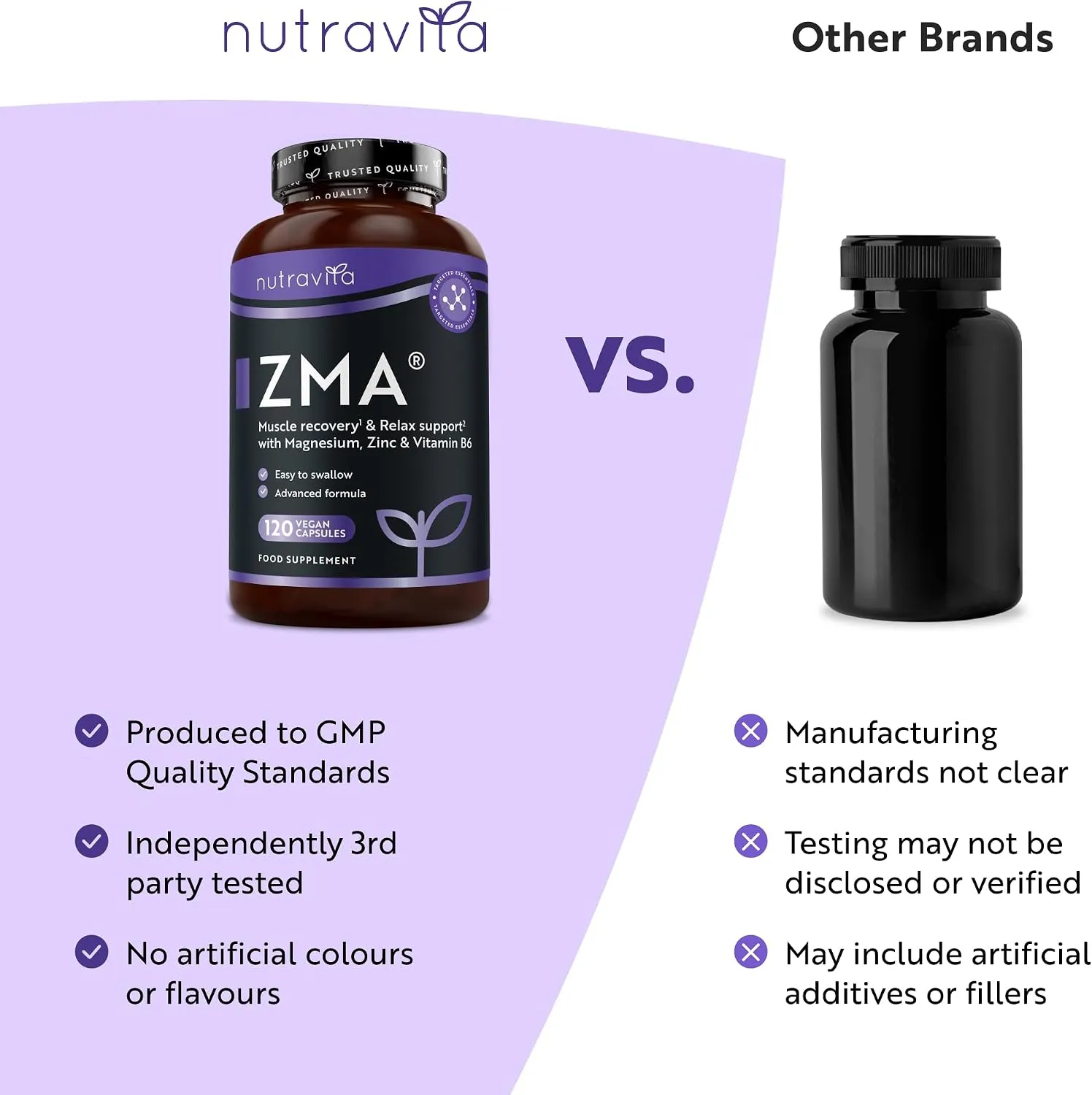 Nutravita ZMA Supporto Muscolare Capsule 120 Vegane