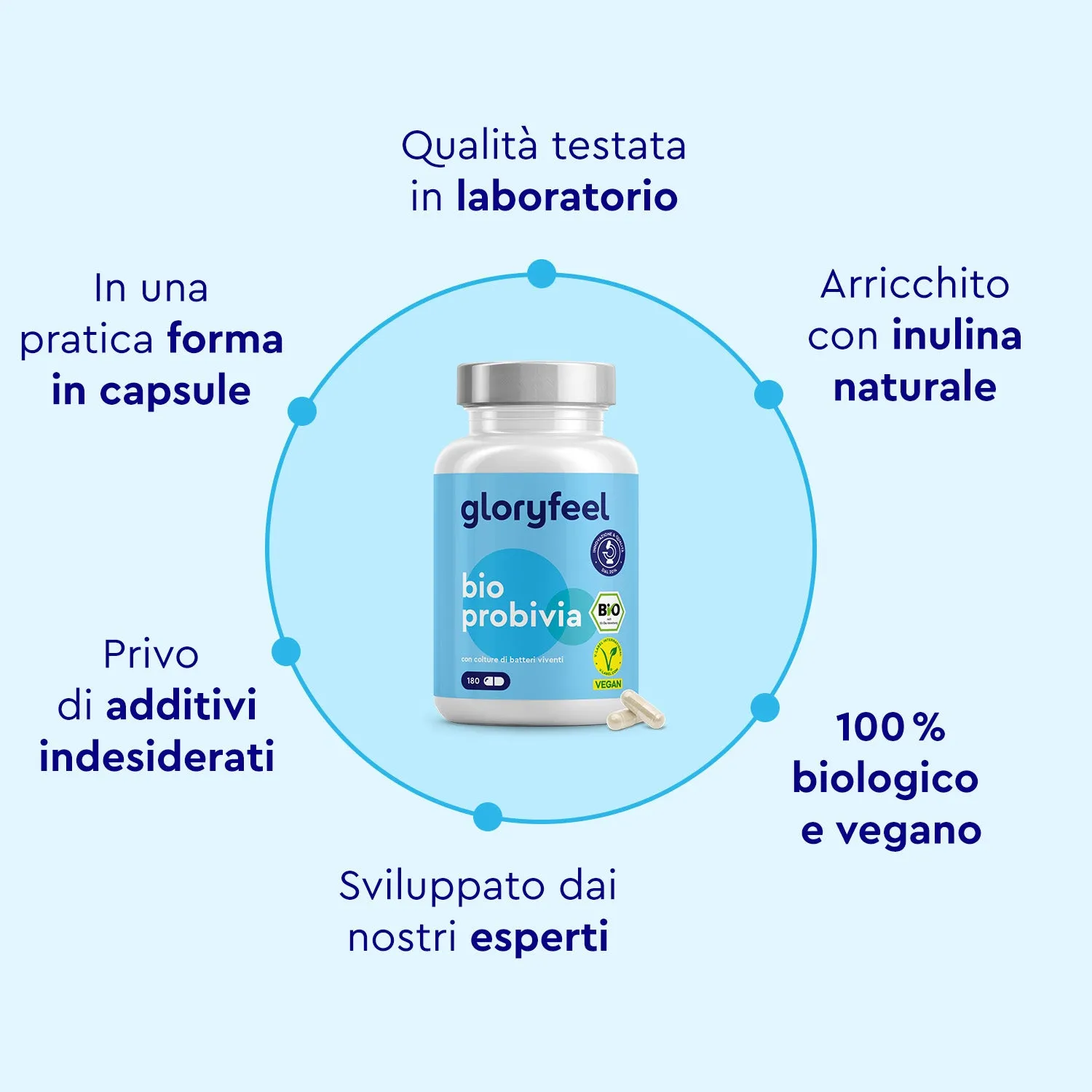 gloryfeel Bio Probiotici capsule 180 pz 21 ceppi vegano