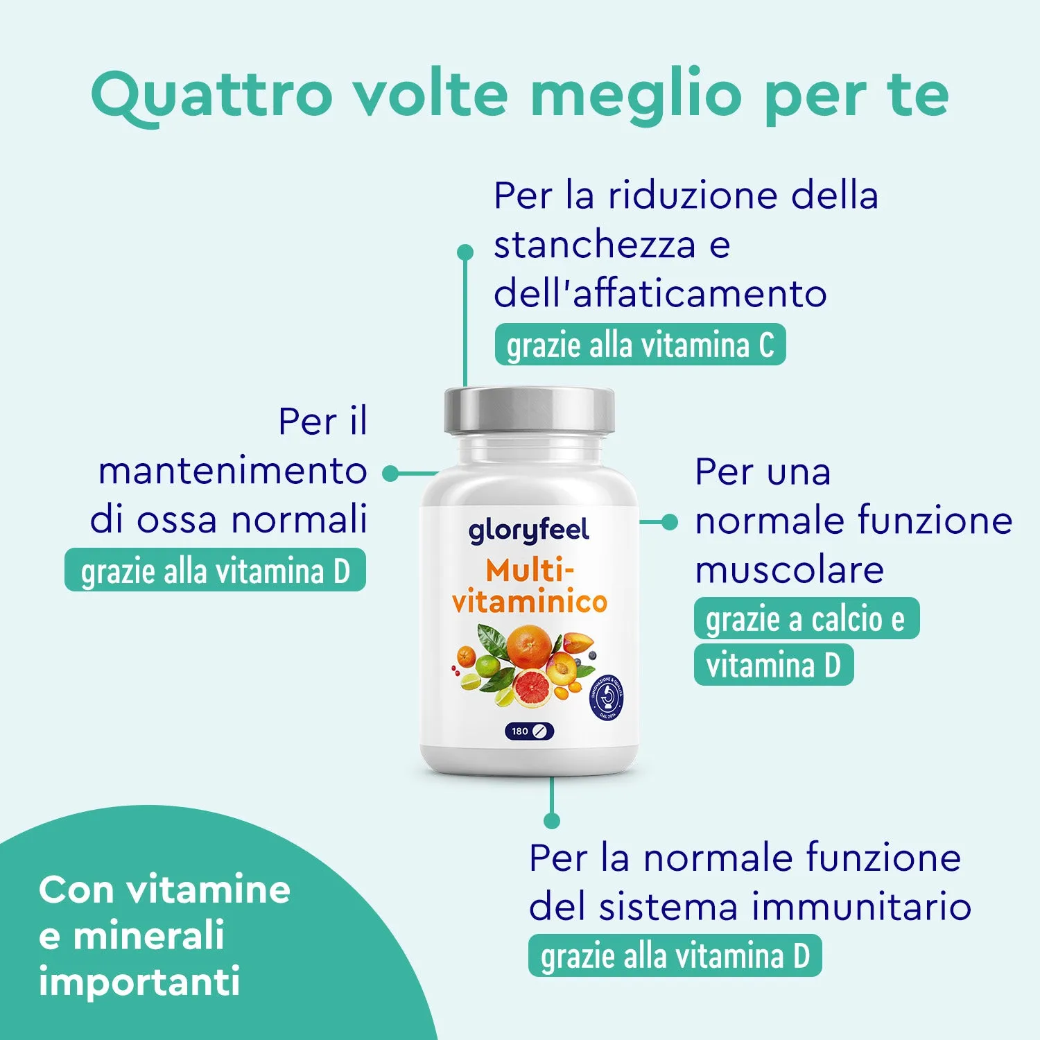 gloryfeel Multivitaminico Compresse A-Z 180 compresse