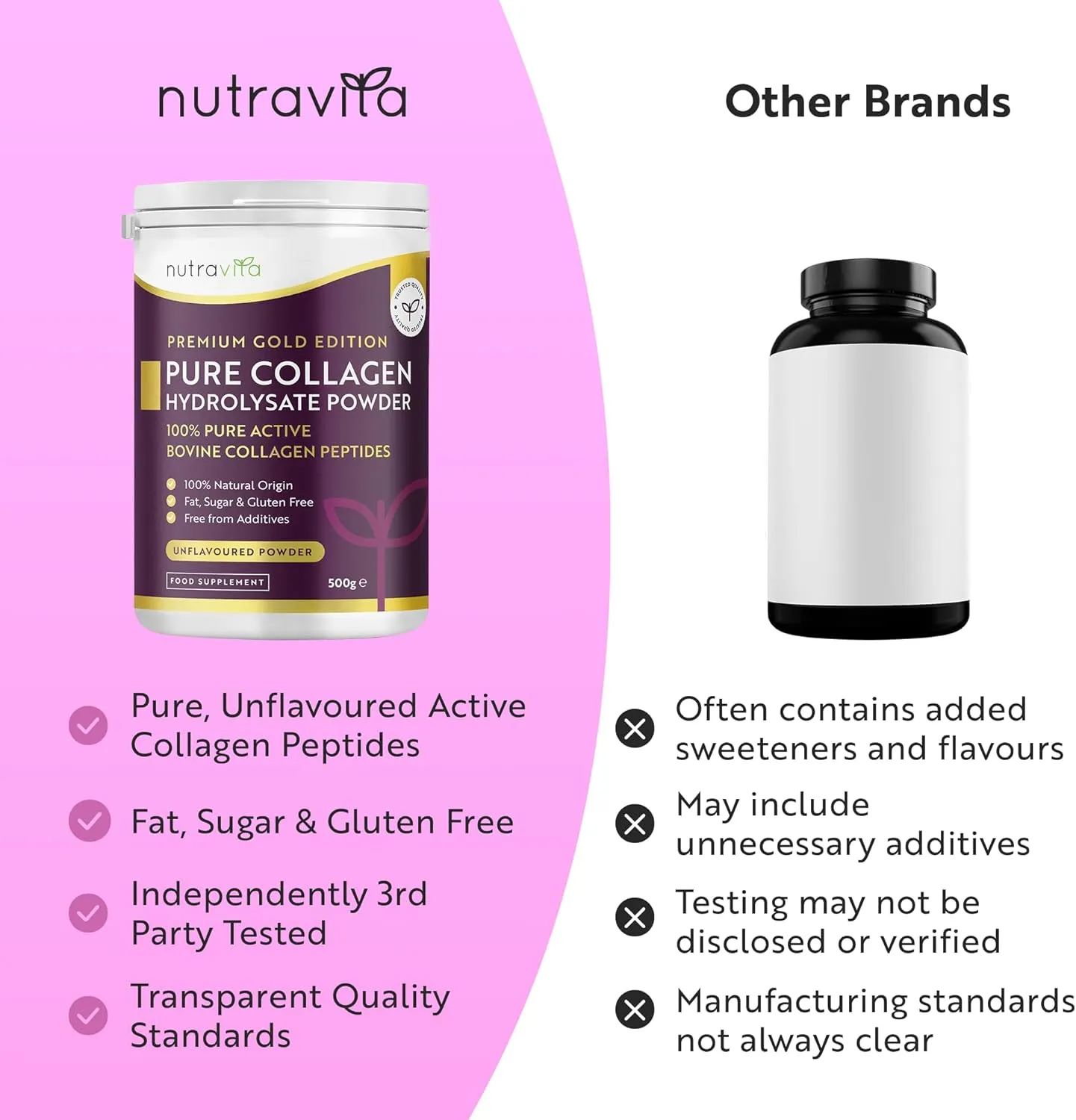 Nutravita Collagene Polvere 500g idrolizzato tipo I