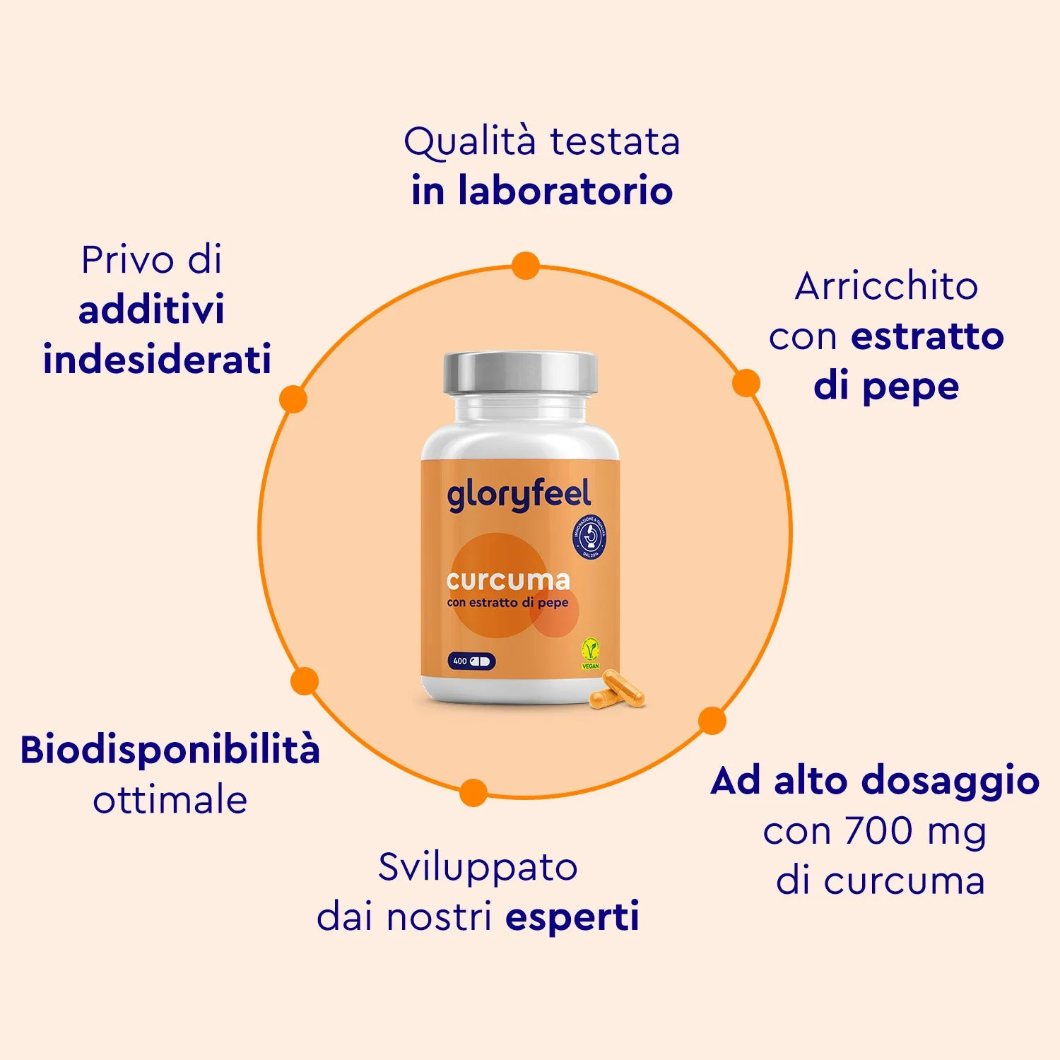 Gloryfeel Curcuma capsule con piperina vegane