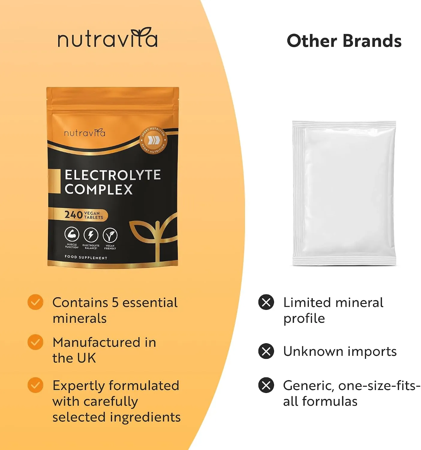 Nutravita Elettroliti 240 compresse vegane sodio potassio