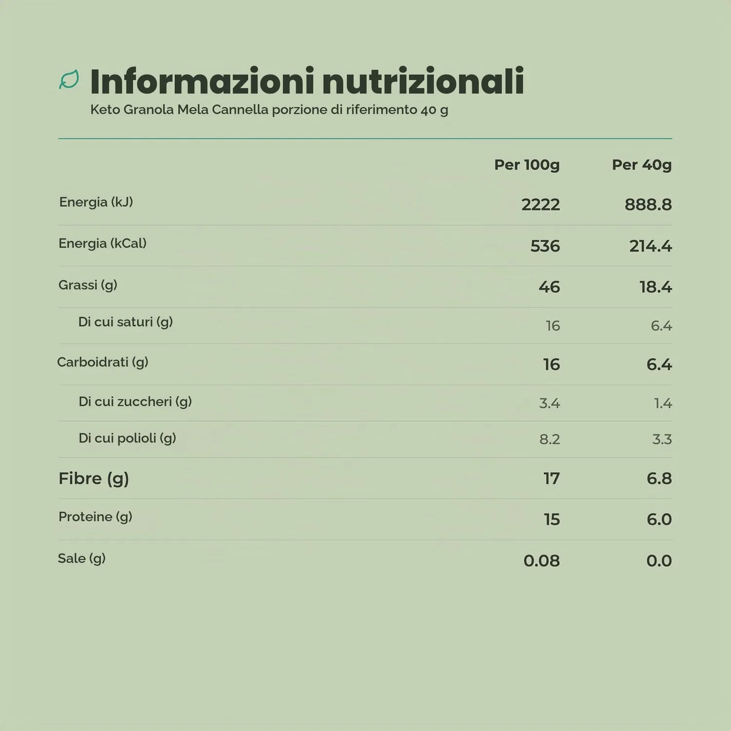 Go-Keto Granola Apple Cinnamon muesli 290g keto