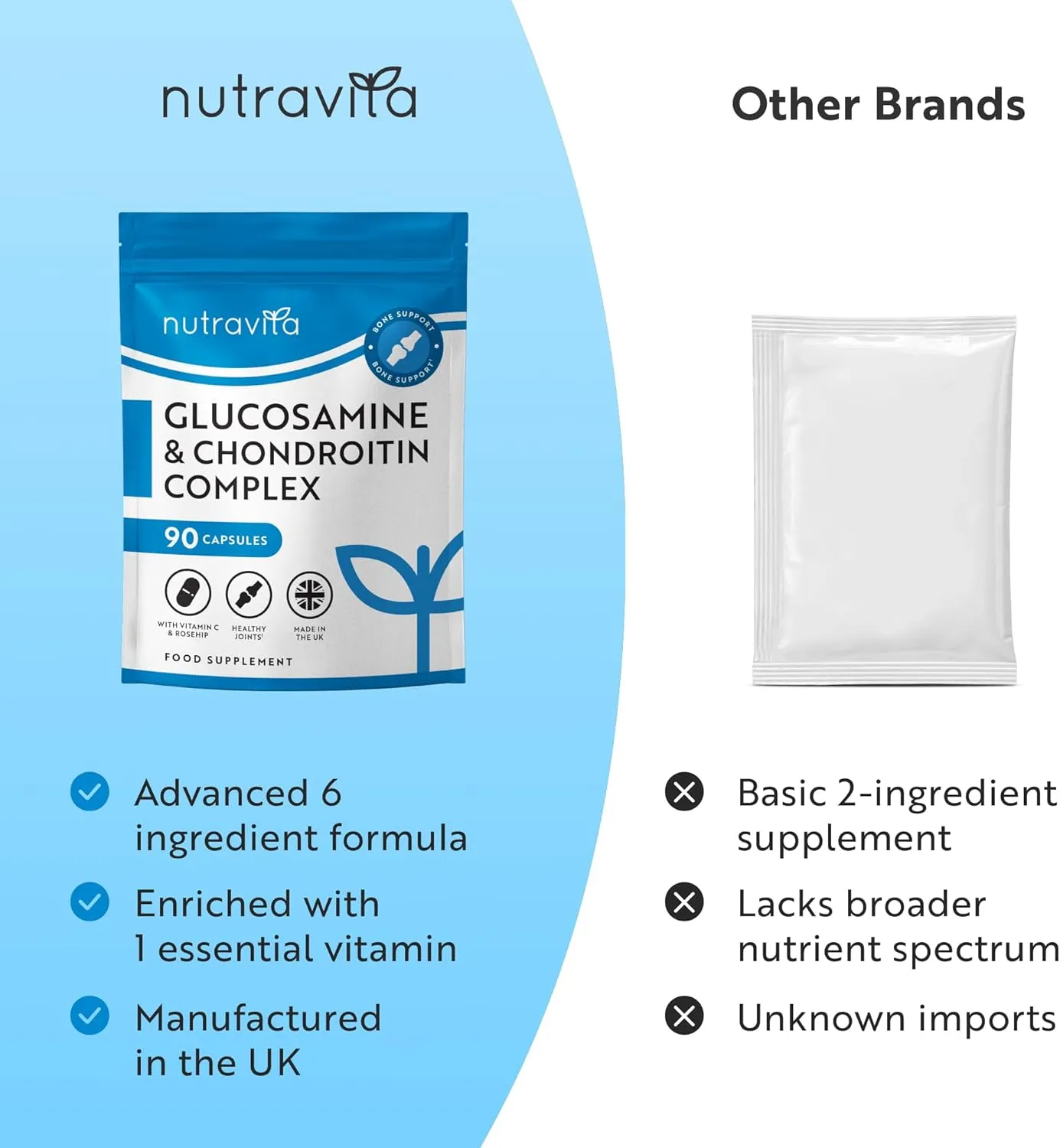 Nutravita Glucosamina Condroitina capsule 90 pz con vitamina C