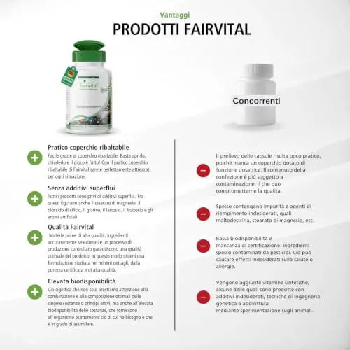 Fairvital Cozza Verde 400 mg capsule 120 pezzi zenzero