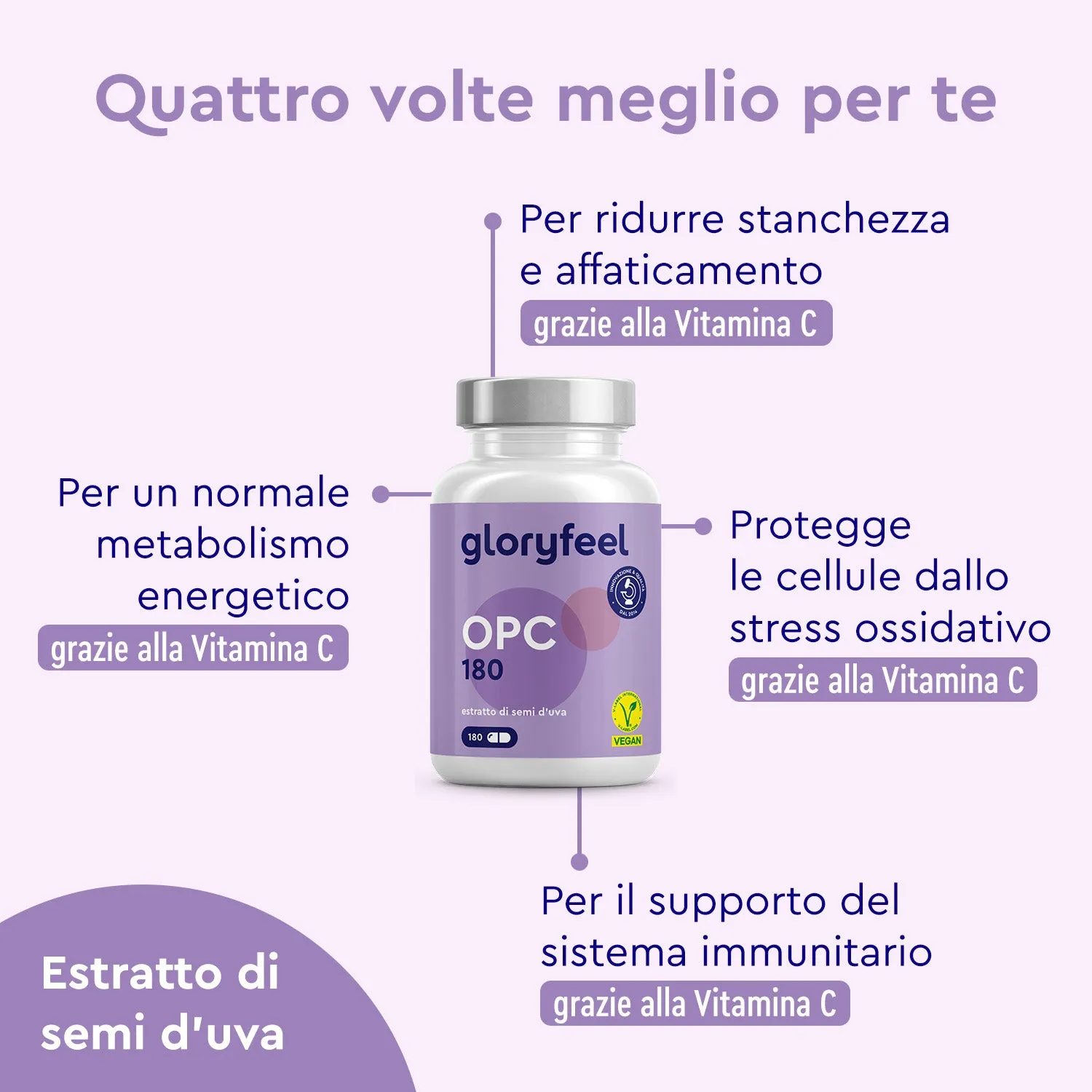 gloryfeel OPC 180 capsule 1000 mg con vitamina C