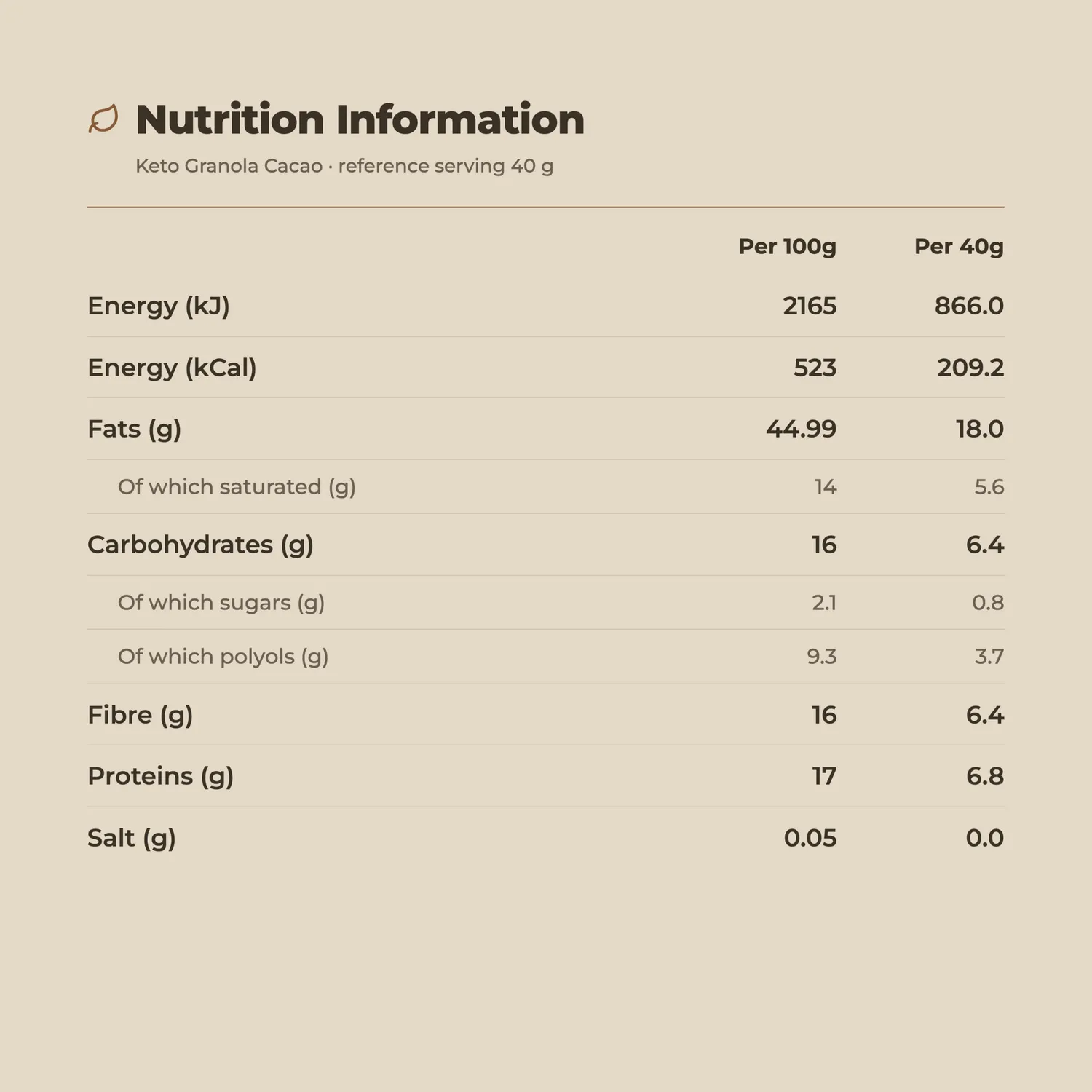Go-Keto Granola Cocoa muesli keto 290 g al cacao