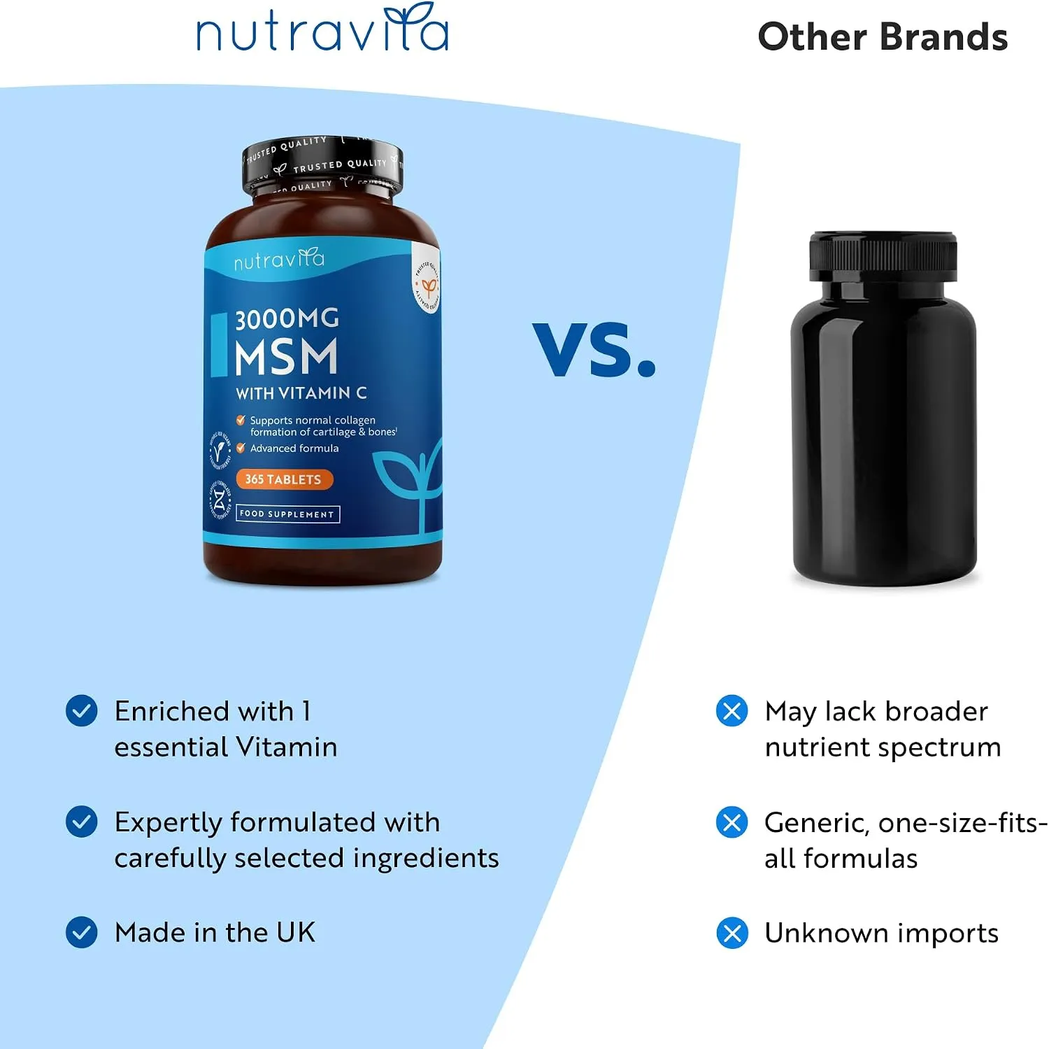 Nutravita MSM 3000mg compresse 365 vitamina C forte