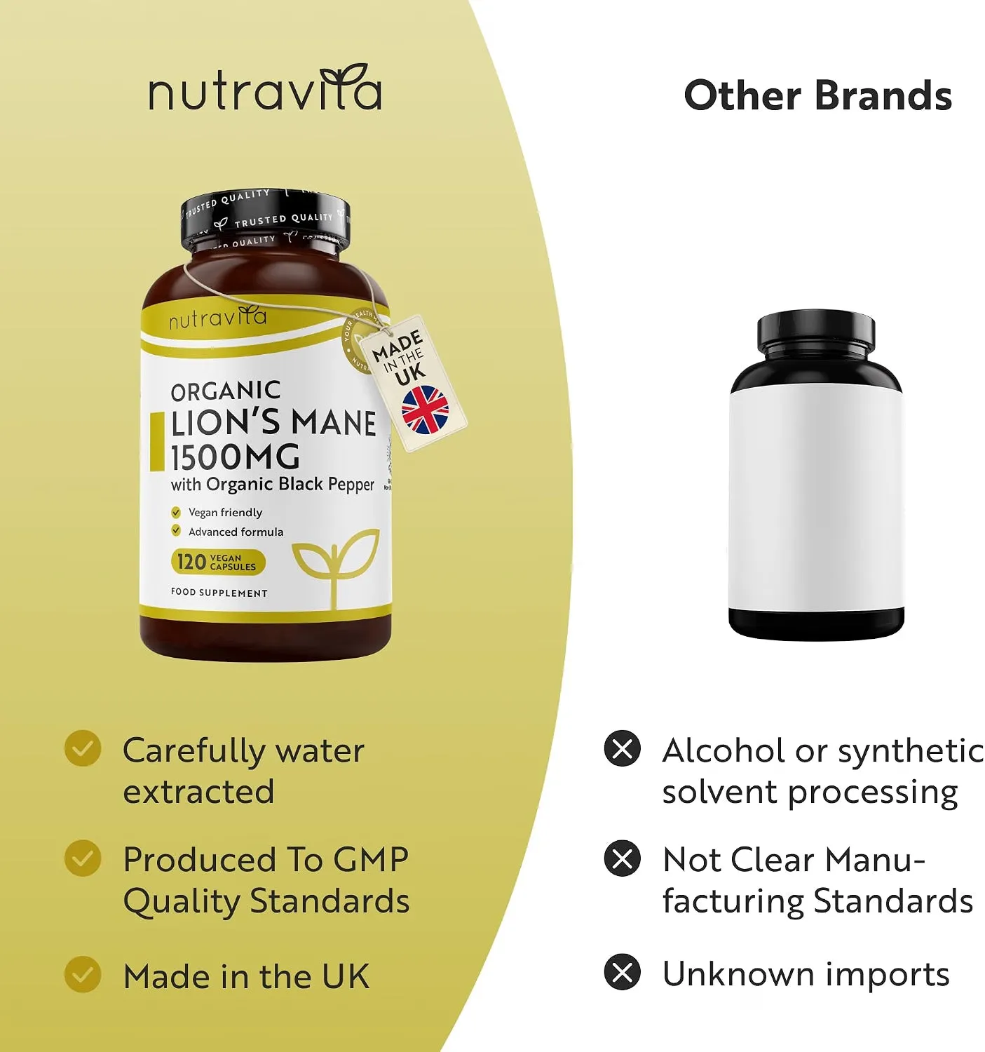 Nutravita Criniera di Leone Bio capsule 120 pz 1500mg focus