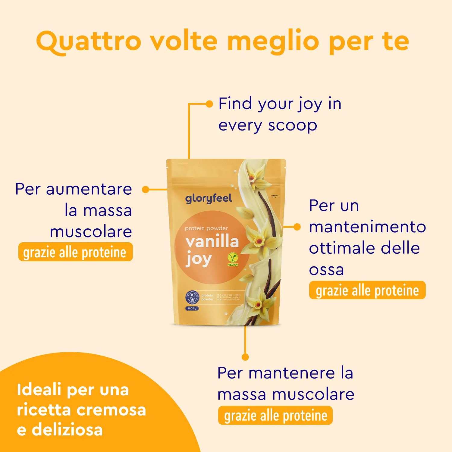 Gloryfeel Vanilla Joy proteine polvere vegane gusto vaniglia