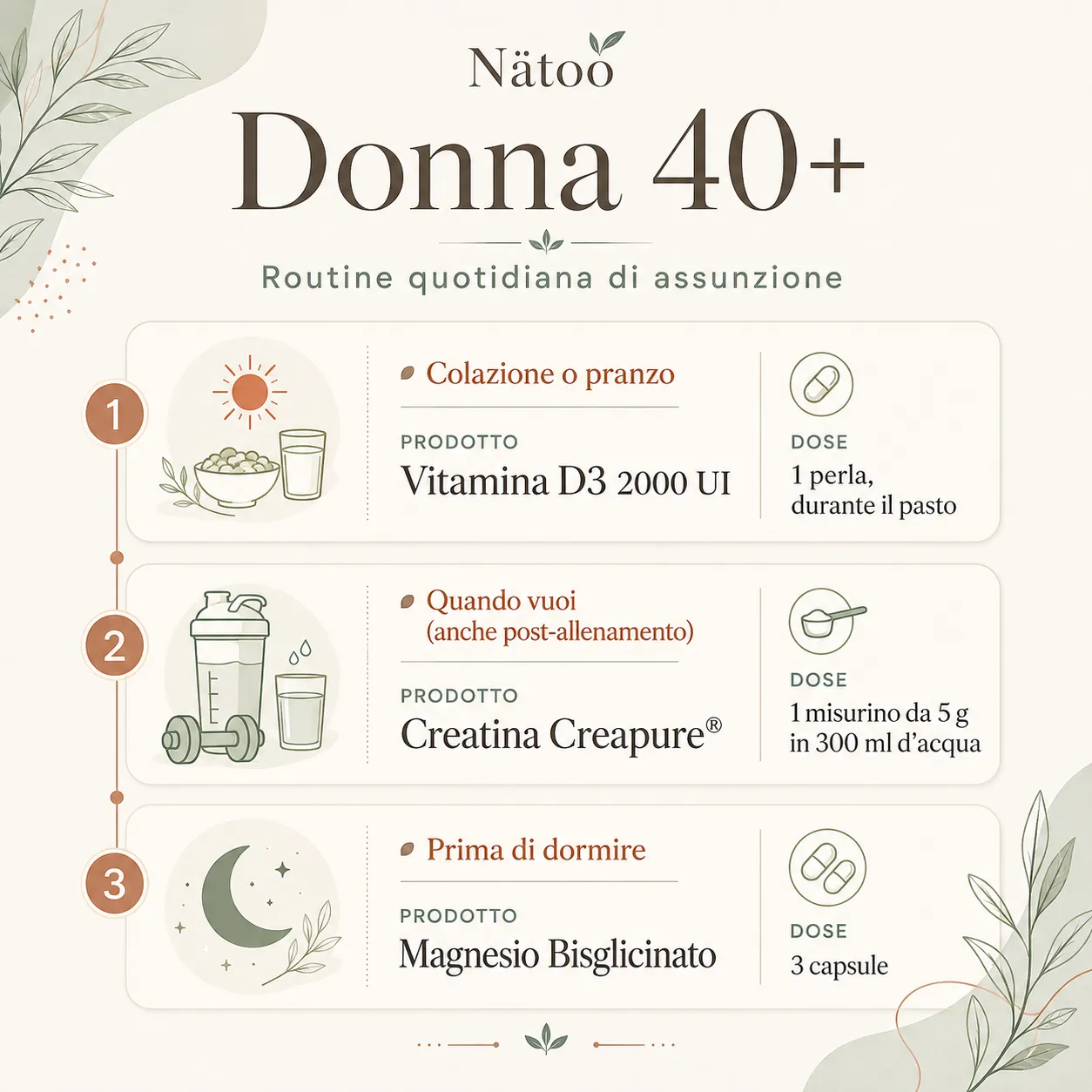NATOO Essentials Donna 40+ Pack creatina D3 magnesio routine 40 anni