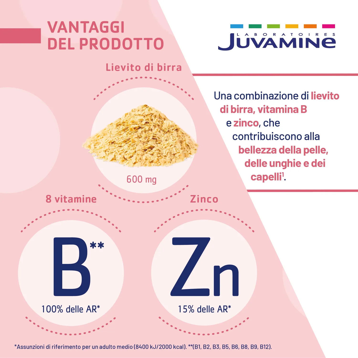 JUVAMINE Lievito di Birra 150 compresse capelli pelle 5 mesi