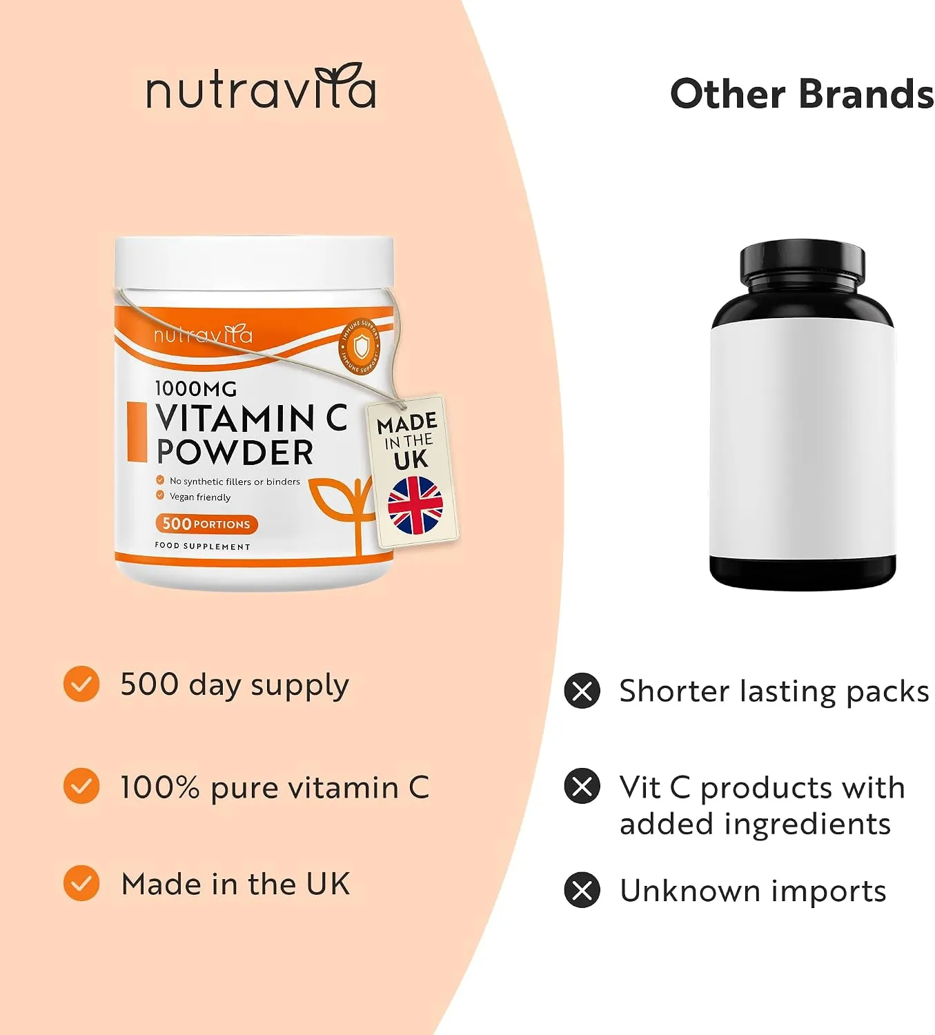Nutravita Vitamina C 1000 mg Polvere 500 g 500 Porzioni