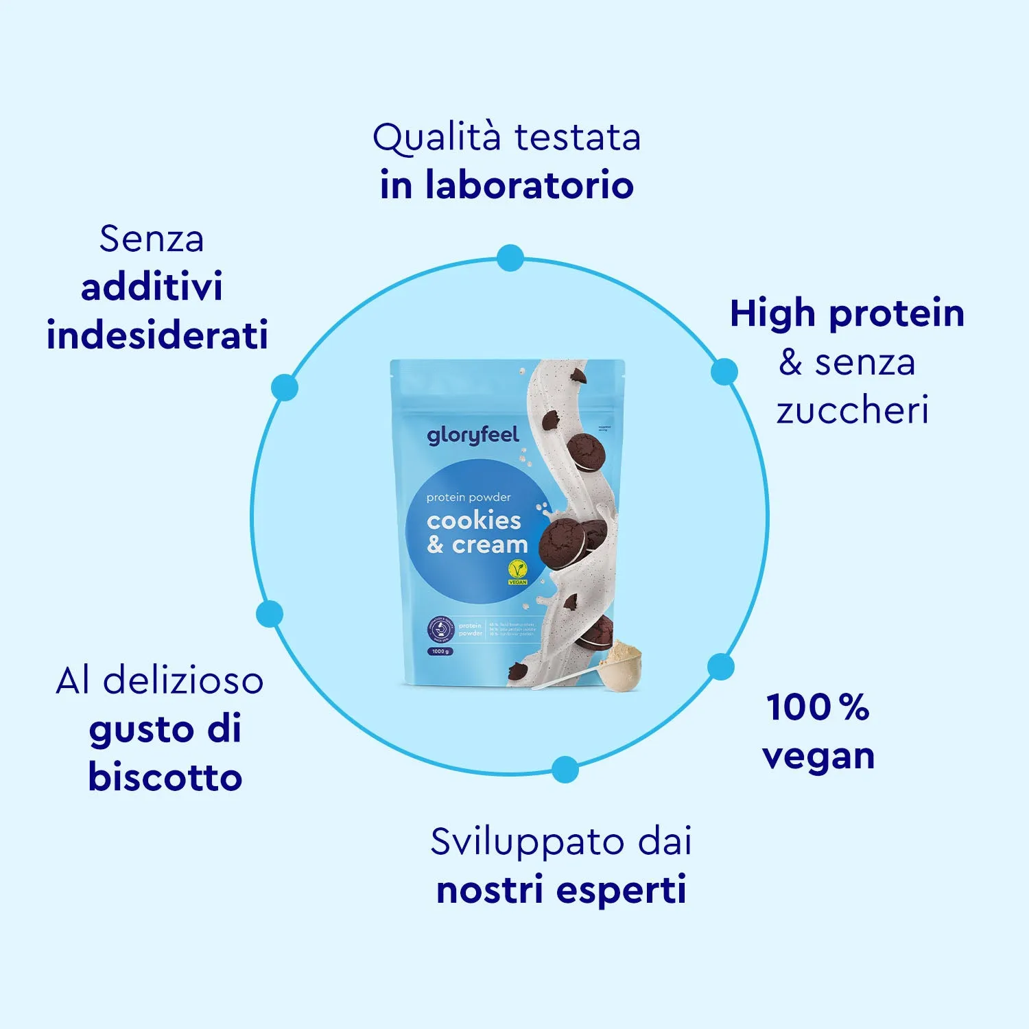 gloryfeel Proteine Cookies Cream polvere vegana
