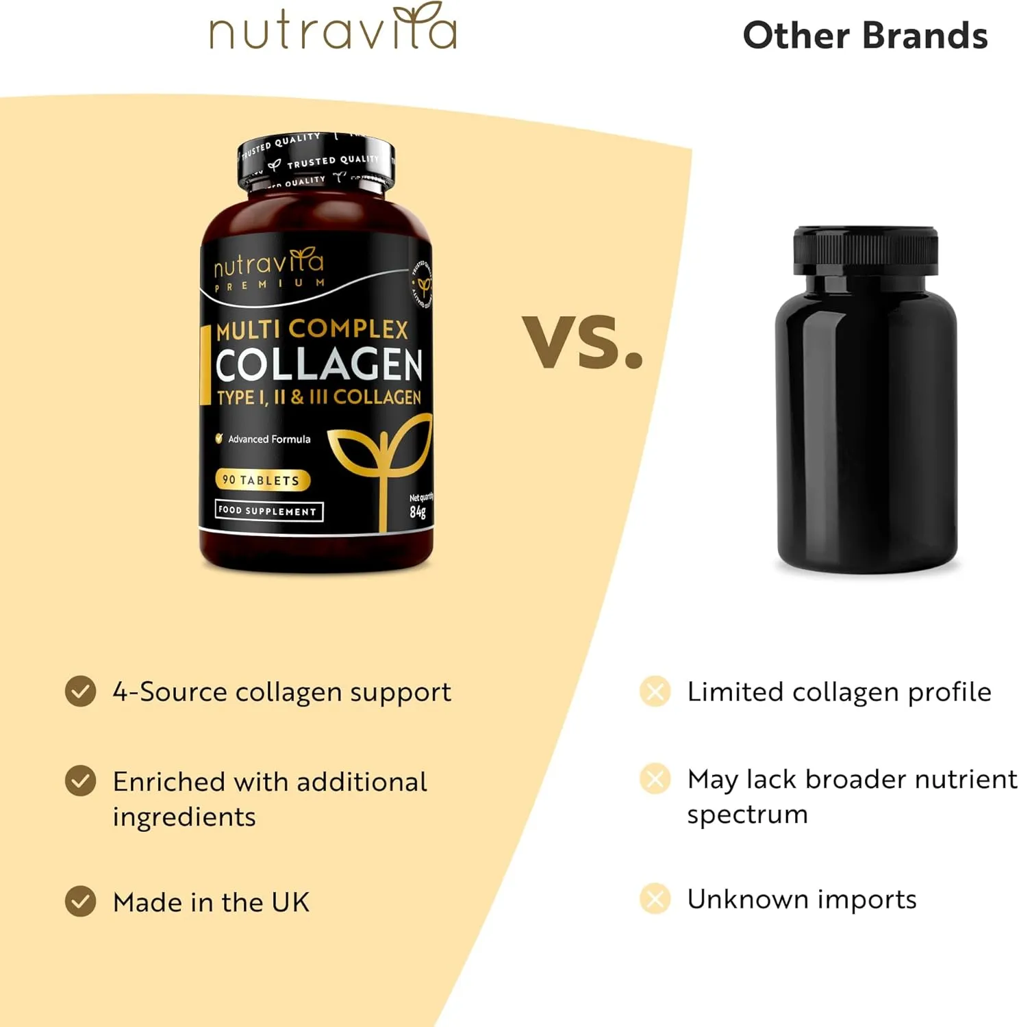 Nutravita Multi Collagene Premium integratore 90 compresse
