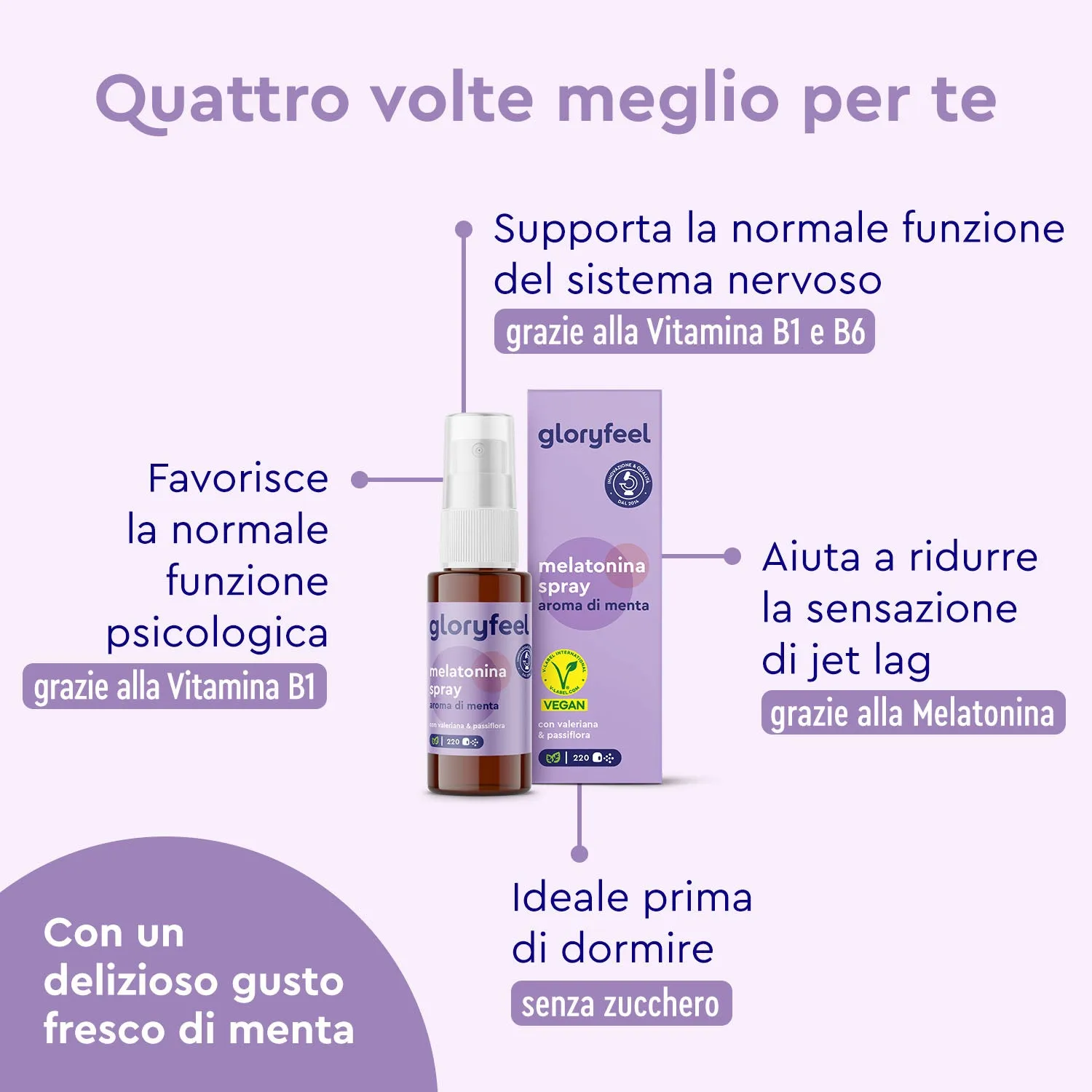 gloryfeel Acido Folico B9 compresse 400 compresse 400 mcg