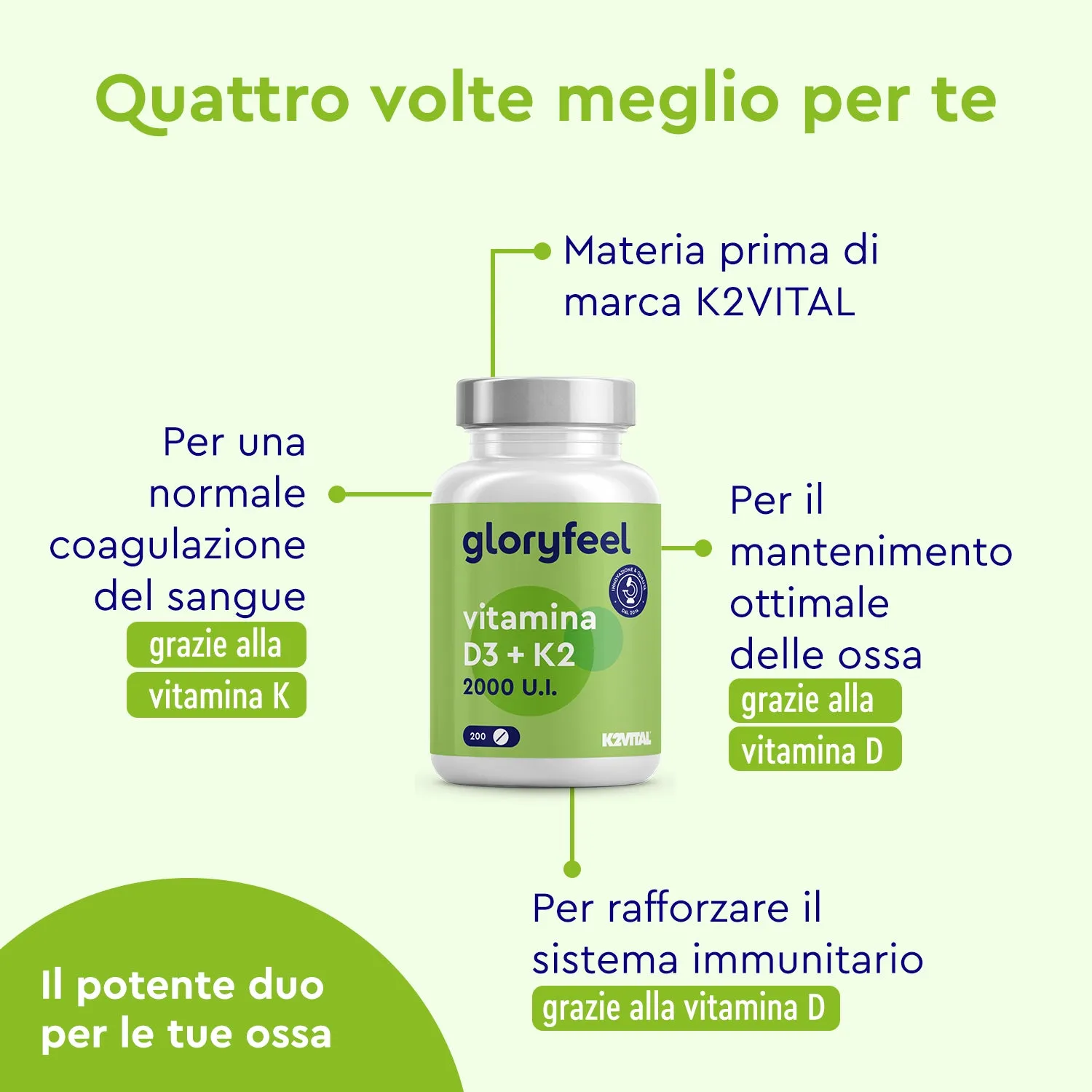 gloryfeel Vitamina D3 K2 2000 UI capsule 90 softgel con K2 MK-7