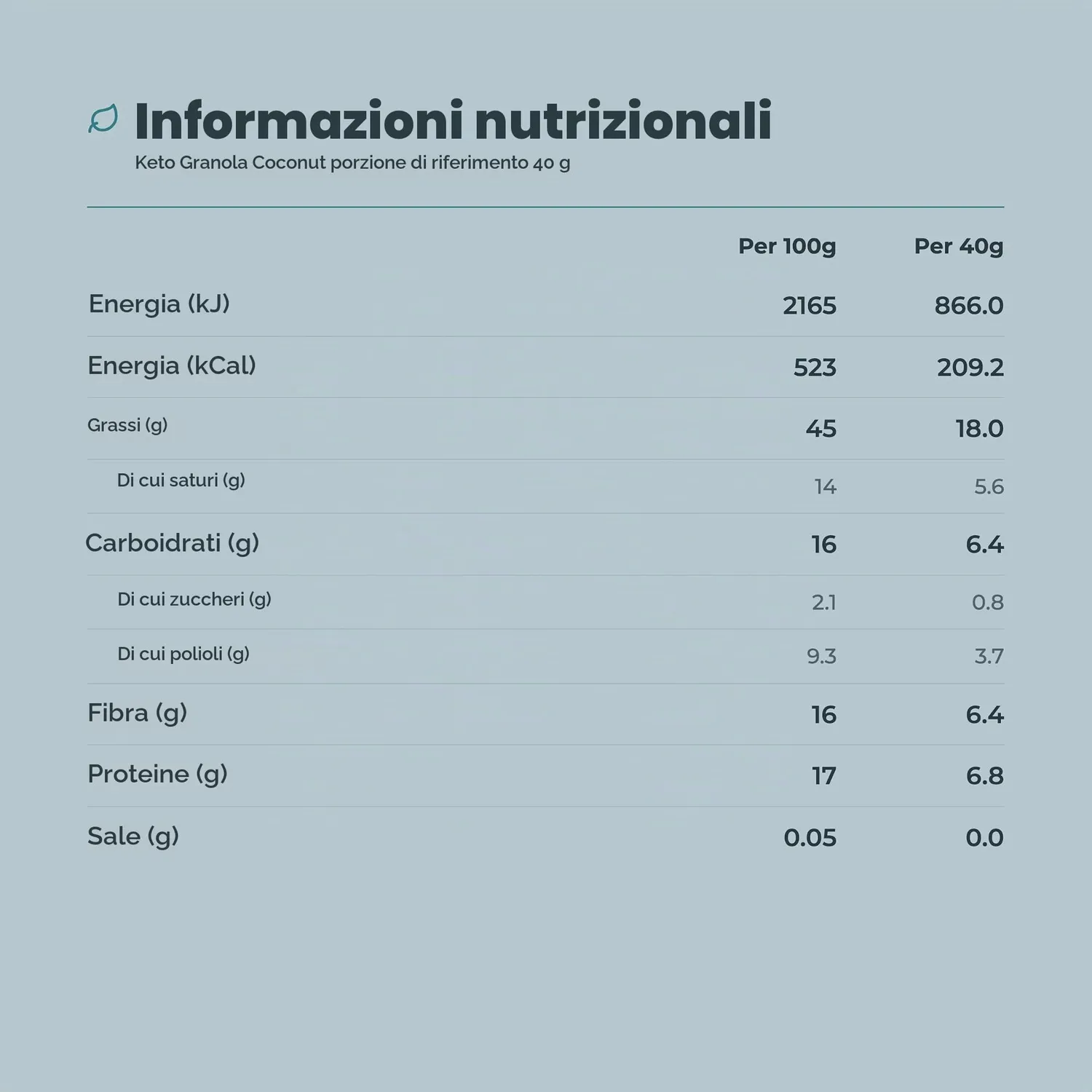 Go-Keto Granola Coconut Muesli Keto 290g