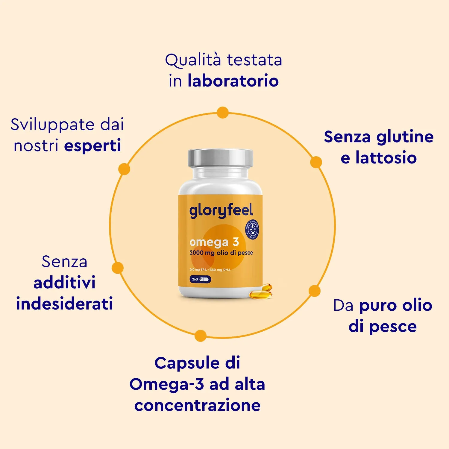 gloryfeel Omega 3 66/44 capsule olio di pesce EPA DHA