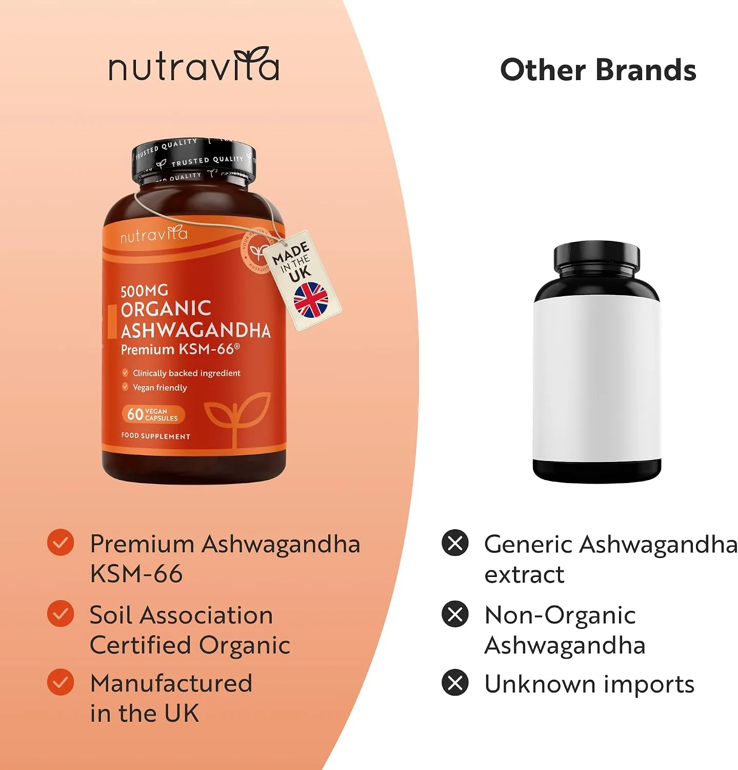 Nutravita Ashwagandha Bio KSM66 500mg capsule 60 bio