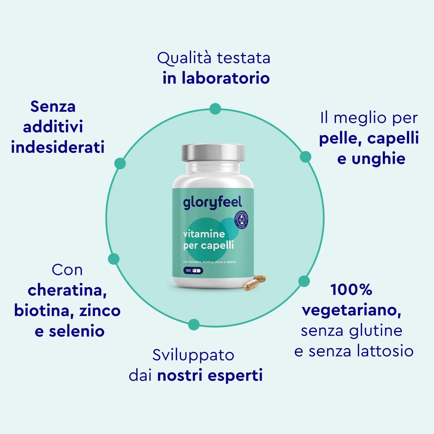 gloryfeel Vitamine per Capelli capsule 180 pezzi biotina cheratina